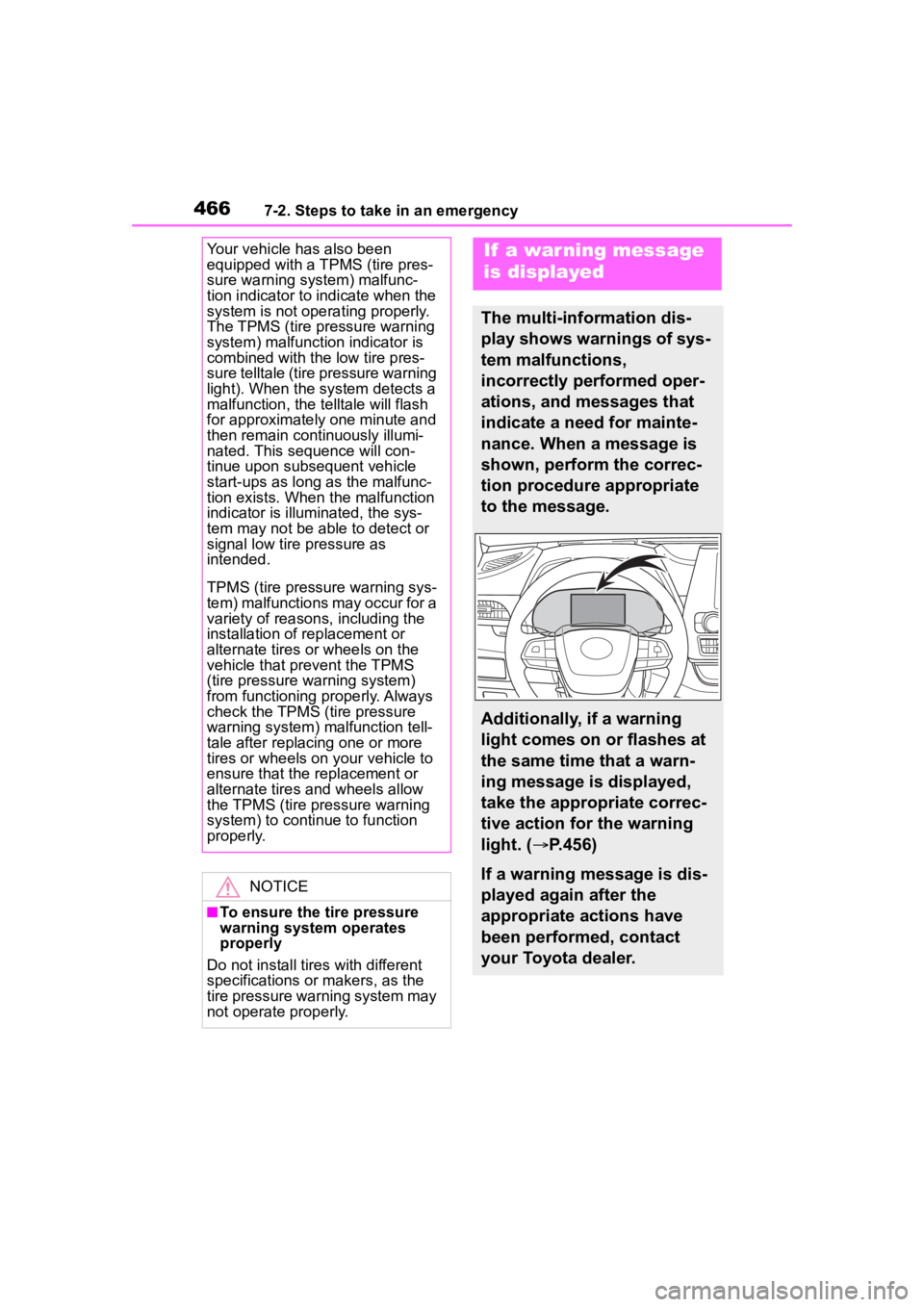 TOYOTA HIGHLANDER 2022 Owners Manual 4667-2. Steps to take in an emergency
Your vehicle has also been
equipped with a TPMS (tire pres-
sure warning system) malfunc-
tion indicator to indicate when the
system is not opera ting properly. TOYOTA HIGHLANDER 2022 Owners Manual 4667-2. Steps to take in an emergency
Your vehicle has also been
equipped with a TPMS (tire pres-
sure warning system) malfunc-
tion indicator to indicate when the
system is not opera ting properly.