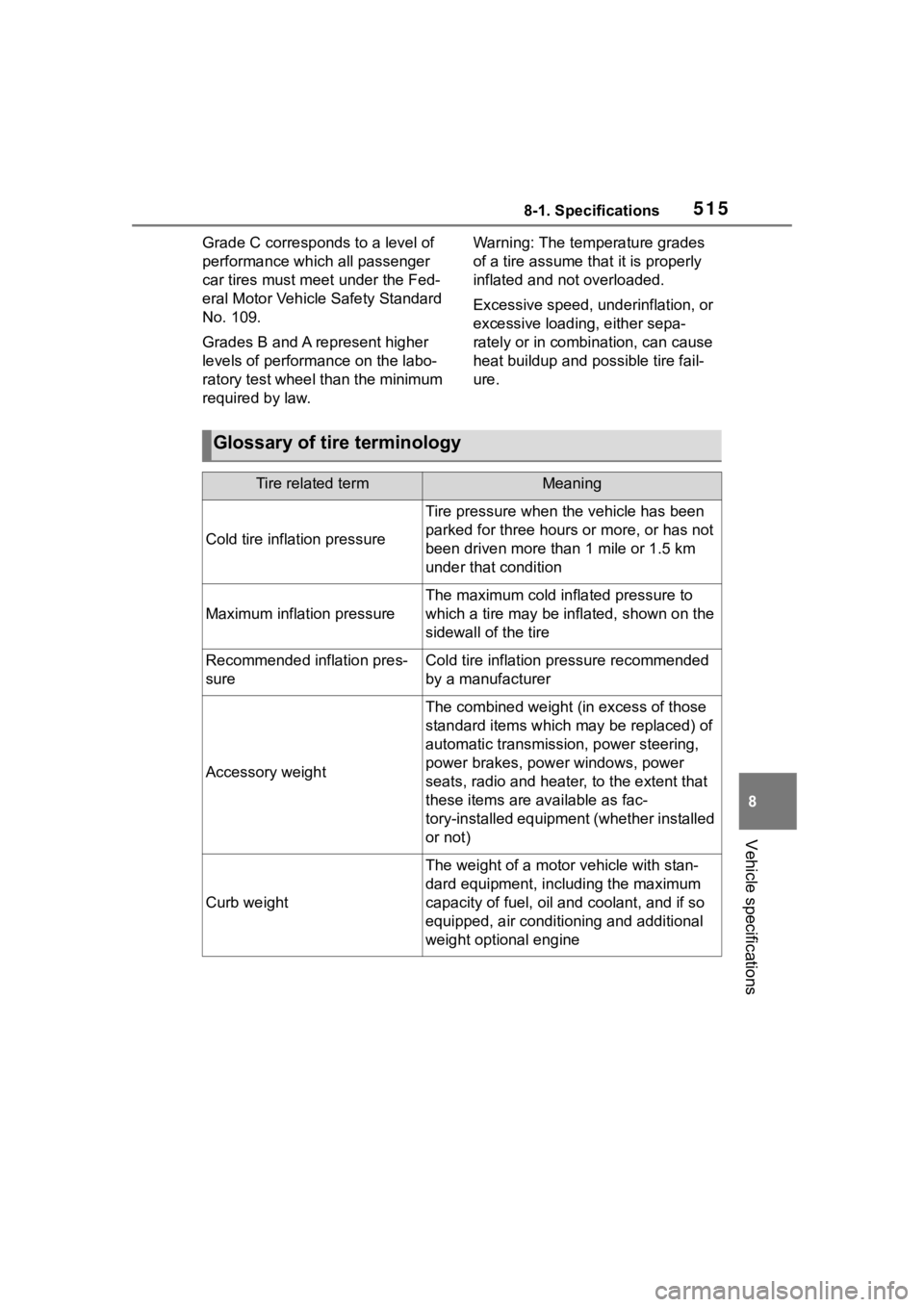 TOYOTA HIGHLANDER 2022 Owners Manual 5158-1. Specifications
8
Vehicle specifications
Grade C corresponds to a level of
performance which all passenger
car tires must meet under the Fed-
eral Motor Vehicle Safety Standard
No. 109.
Grad TOYOTA HIGHLANDER 2022 Owners Manual 5158-1. Specifications
8
Vehicle specifications
Grade C corresponds to a level of
performance which all passenger
car tires must meet under the Fed-
eral Motor Vehicle Safety Standard
No. 109.
Grad