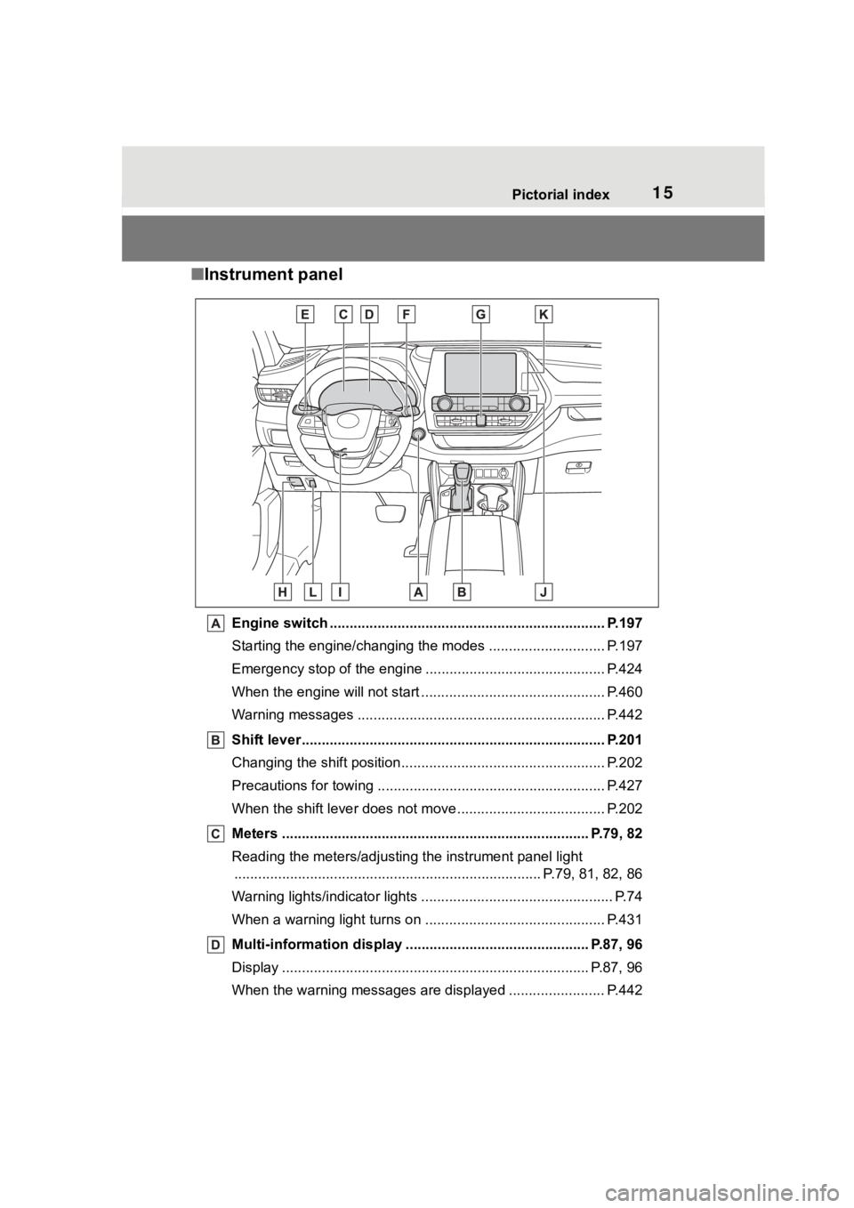 TOYOTA HIGHLANDER 2023 User Guide 15Pictorial index
■Instrument panel
Engine switch ..................................................................... P.197
Starting the engine/changing the modes ......................... .... P. TOYOTA HIGHLANDER 2023 User Guide 15Pictorial index
■Instrument panel
Engine switch ..................................................................... P.197
Starting the engine/changing the modes ......................... .... P.