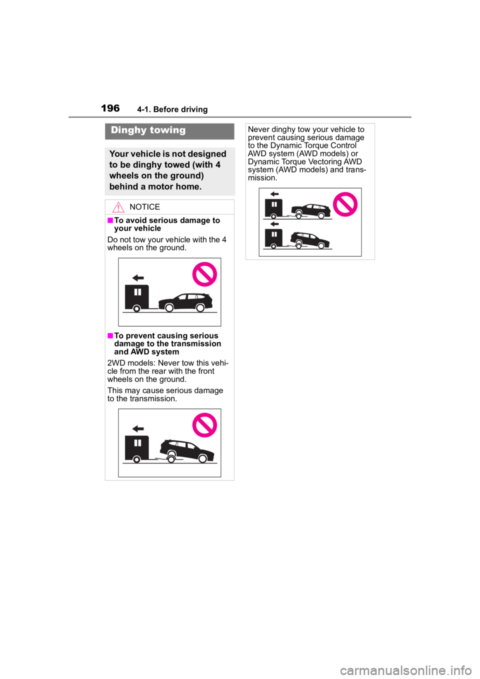TOYOTA HIGHLANDER 2023  Owners Manual 1964-1. Before driving
Dinghy towing
Your vehicle is not designed 
to be dinghy towed (with 4 
wheels on the ground) 
behind a motor home.
NOTICE
■To avoid serious damage to 
your vehicle
Do not tow