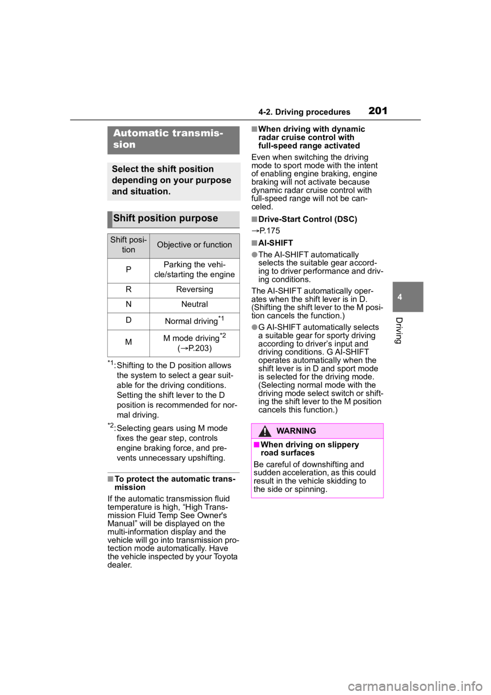 TOYOTA HIGHLANDER 2023  Owners Manual 2014-2. Driving procedures
4
Driving
*1: Shifting to the D position allows the system to select a gear suit-
able for the driving conditions. 
Setting the shift lever to the D 
position is recommended