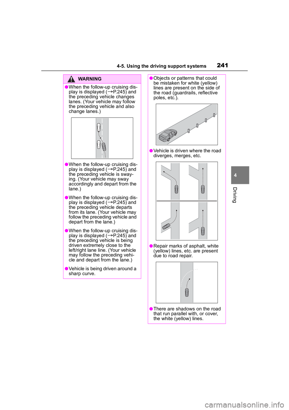 TOYOTA HIGHLANDER 2023  Owners Manual 2414-5. Using the driving support systems
4
Driving
WARNING
●When the follow-up cruising dis-
play is displayed (
P.245) and 
the preceding vehicle changes 
lanes. (Your vehicle may follow 
the p