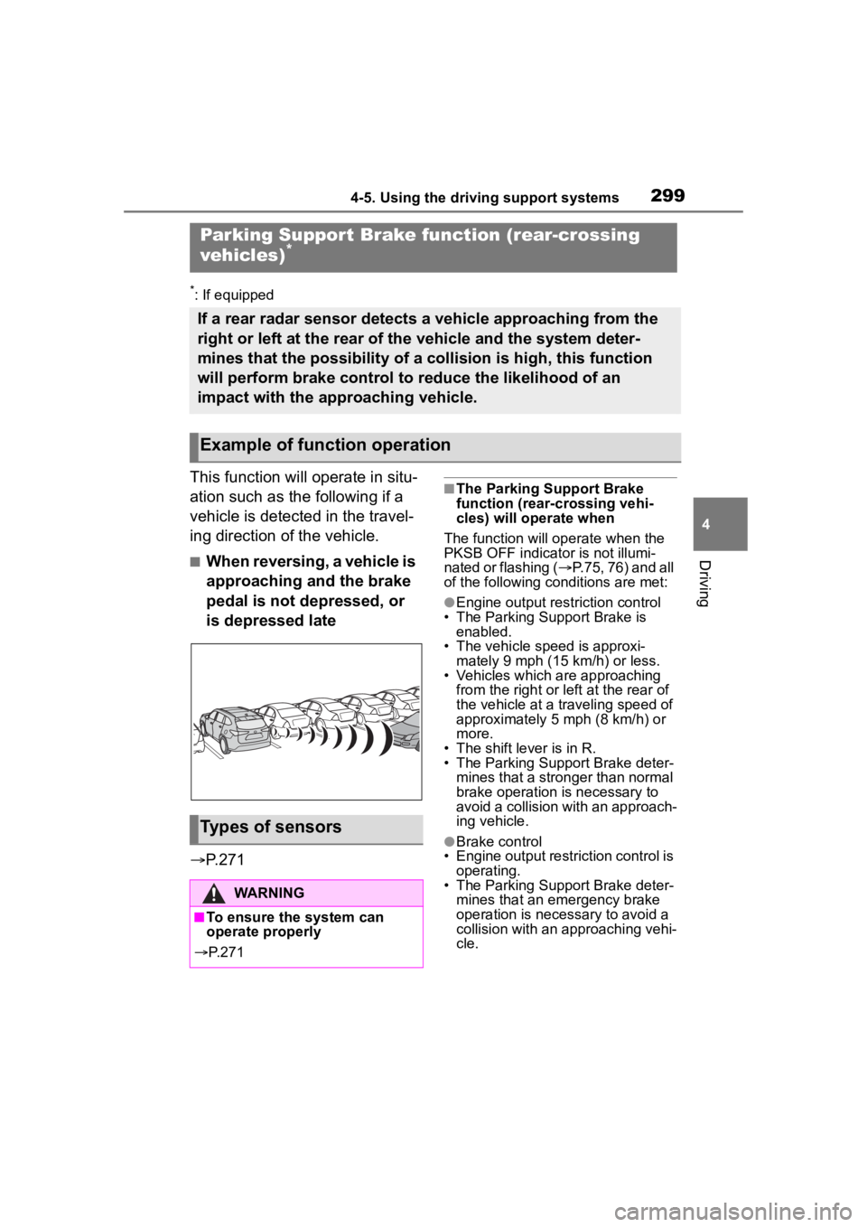 TOYOTA HIGHLANDER 2023  Owners Manual 2994-5. Using the driving support systems
4
Driving
*: If equipped
This function will operate in situ-
ation such as the following if a 
vehicle is detected in the travel-
ing direction of the vehicle