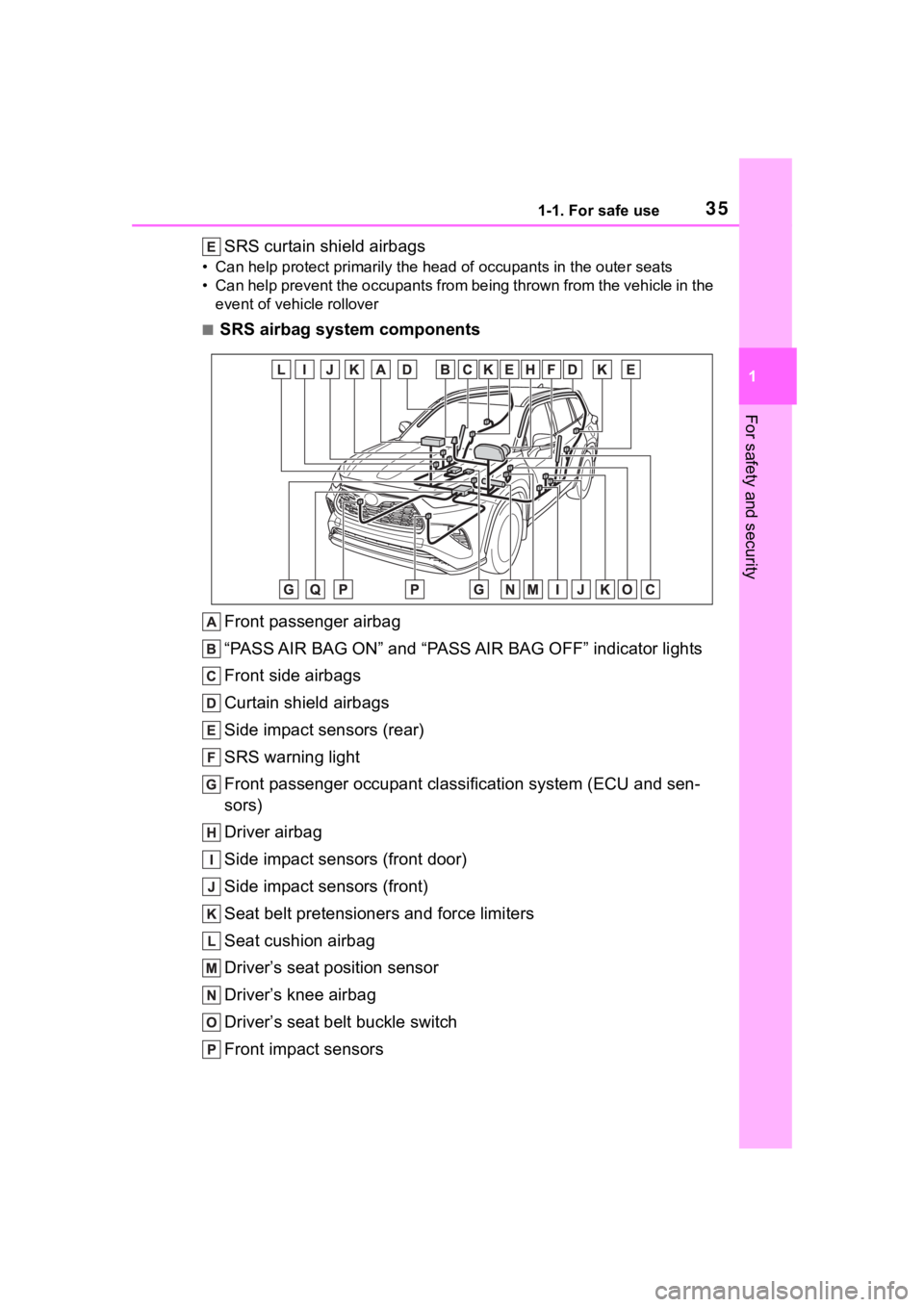 TOYOTA HIGHLANDER 2023  Owners Manual 351-1. For safe use
1
For safety and security
SRS curtain shield airbags
• Can help protect primarily the head of occupants in the outer seats
• Can help prevent the occupants from being thrown fr