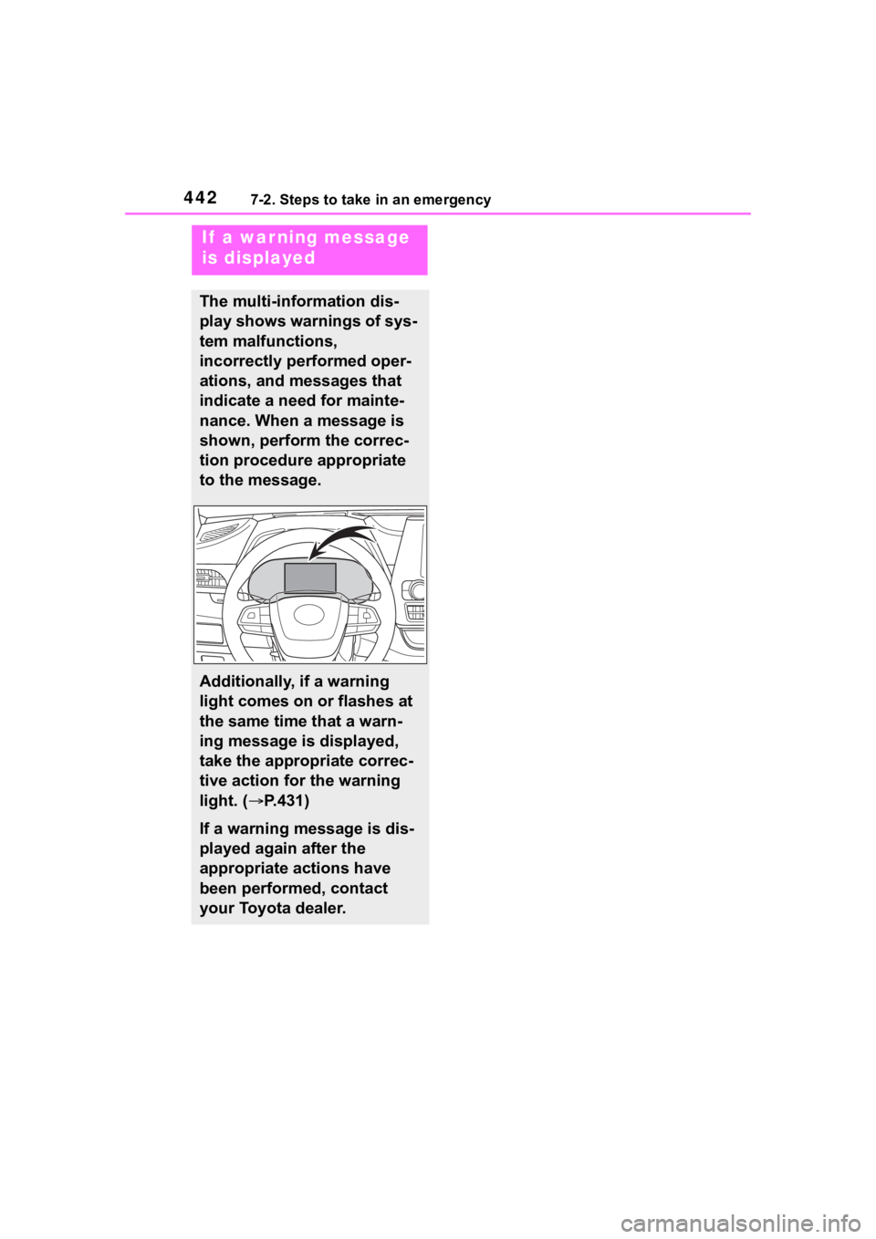 TOYOTA HIGHLANDER 2023  Owners Manual 4427-2. Steps to take in an emergency
If  a war ning message 
is displayed
The multi-information dis-
play shows warnings of sys-
tem malfunctions, 
incorrectly performed oper-
ations, and messages th