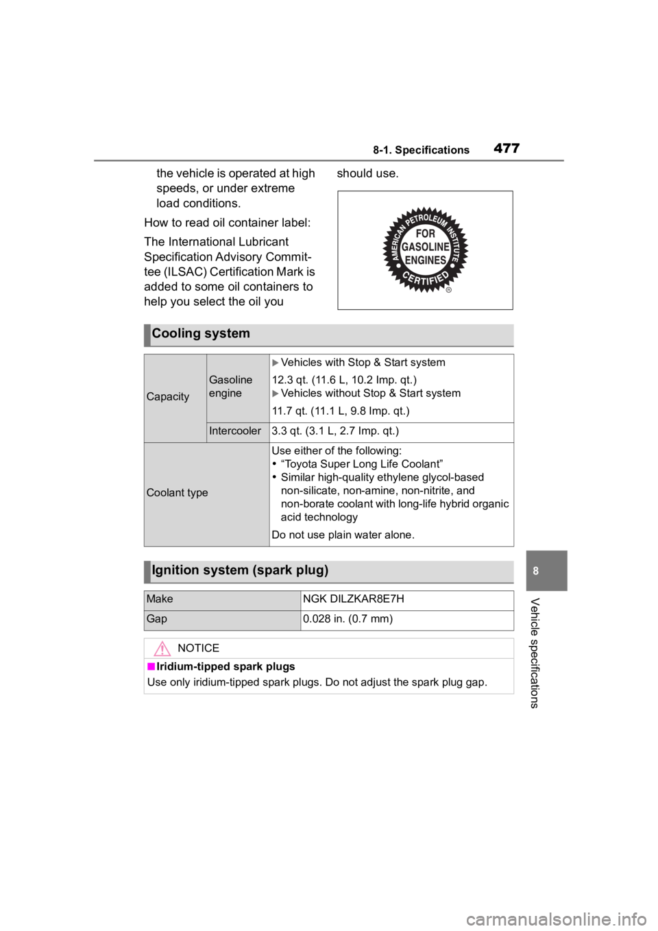 TOYOTA HIGHLANDER 2023 Owners Manual 4778-1. Specifications
8
Vehicle specifications
the vehicle is operated at high
speeds, or under extreme
load conditions.
How to read oil container label:
The International Lubricant
Specification TOYOTA HIGHLANDER 2023 Owners Manual 4778-1. Specifications
8
Vehicle specifications
the vehicle is operated at high
speeds, or under extreme
load conditions.
How to read oil container label:
The International Lubricant
Specification
