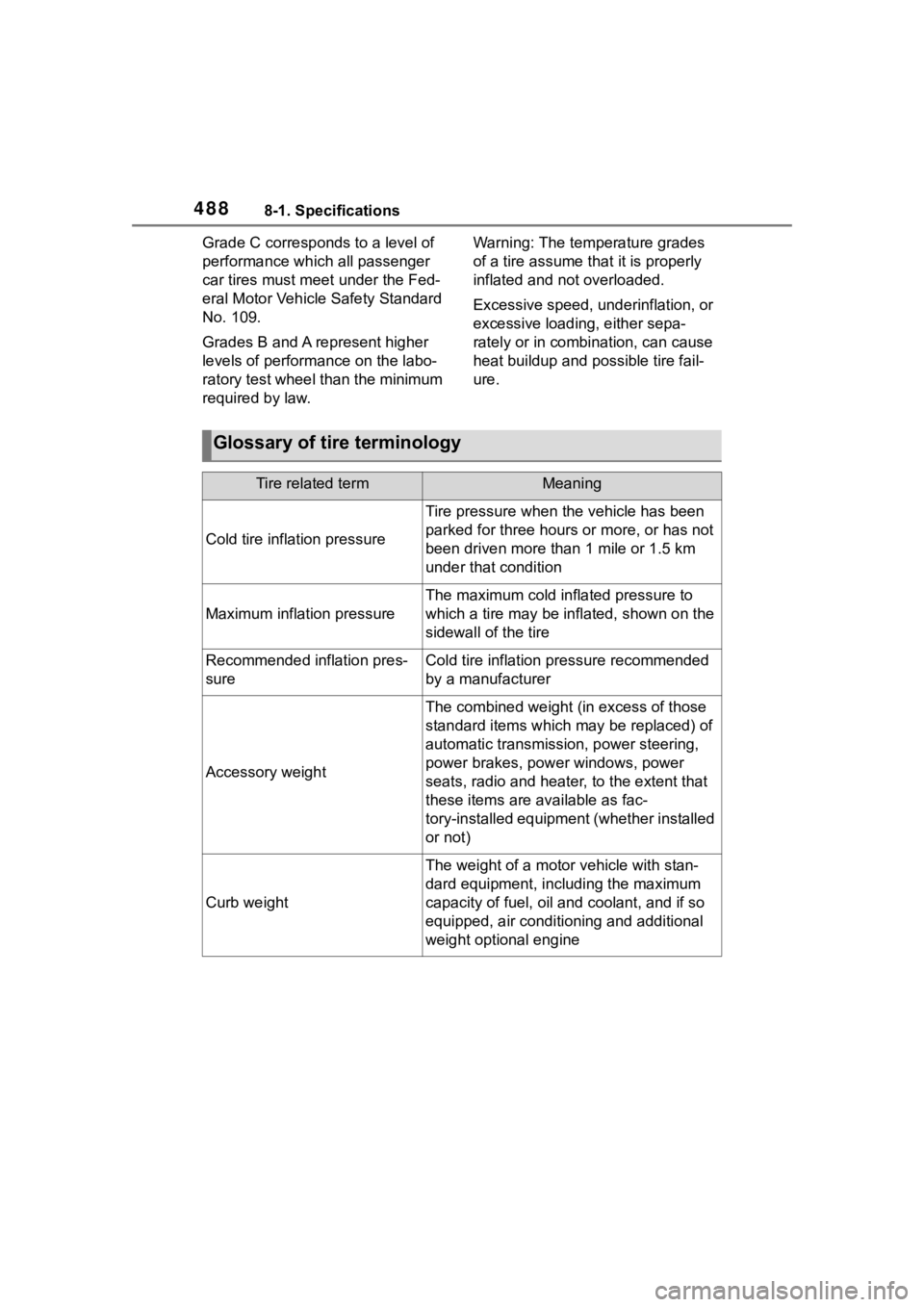 TOYOTA HIGHLANDER 2023 Owners Manual 4888-1. Specifications
Grade C corresponds to a level of
performance which all passenger
car tires must meet under the Fed-
eral Motor Vehicle Safety Standard
No. 109.
Grades B and A represent high TOYOTA HIGHLANDER 2023 Owners Manual 4888-1. Specifications
Grade C corresponds to a level of
performance which all passenger
car tires must meet under the Fed-
eral Motor Vehicle Safety Standard
No. 109.
Grades B and A represent high