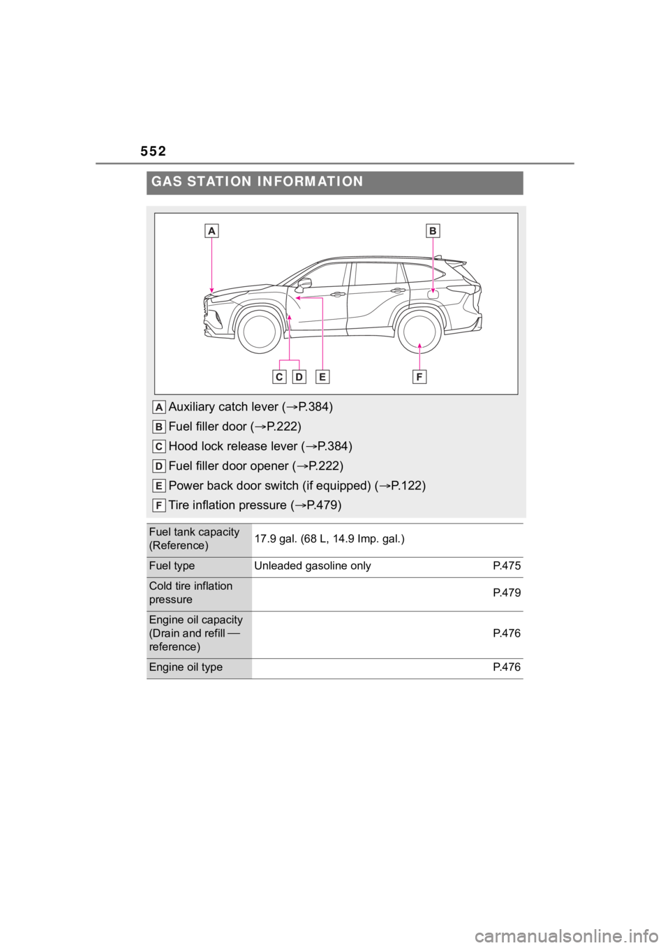 TOYOTA HIGHLANDER 2023 Owners Manual 552
GAS STATION INFORMATION
Auxiliary catch lever (P.384)
Fuel filler door ( P.222)
Hood lock release lever ( P.384)
Fuel filler door opener ( P.222)
Power back door switch (if equipped) ( TOYOTA HIGHLANDER 2023 Owners Manual 552
GAS STATION INFORMATION
Auxiliary catch lever (P.384)
Fuel filler door ( P.222)
Hood lock release lever ( P.384)
Fuel filler door opener ( P.222)
Power back door switch (if equipped) (