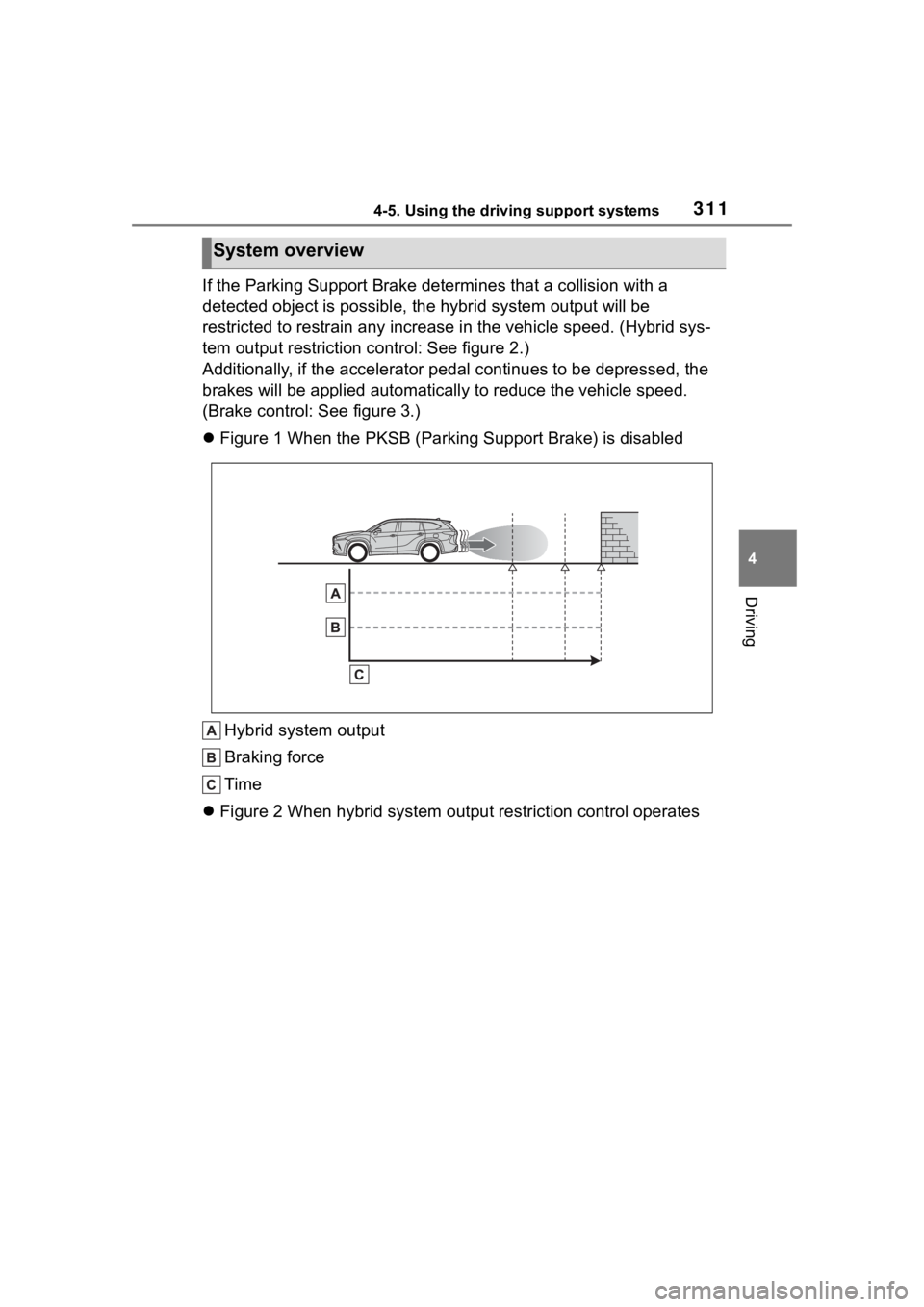 TOYOTA HIGHLANDER HYBRID 2022  Owners Manual 3114-5. Using the driving support systems
4
Driving
If the Parking Support Brake determines that a collision with a 
detected object is possible, the hybrid system output will be 
restricted to restra