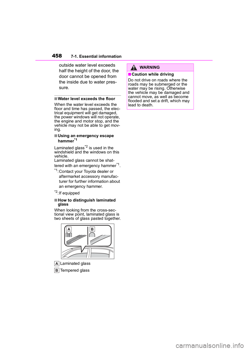 TOYOTA HIGHLANDER HYBRID 2022  Owners Manual 4587-1. Essential information
outside water level exceeds 
half the height of the door, the 
door cannot be opened from 
the inside due to water pres-
sure.
■Water level exceeds the floor
When the w