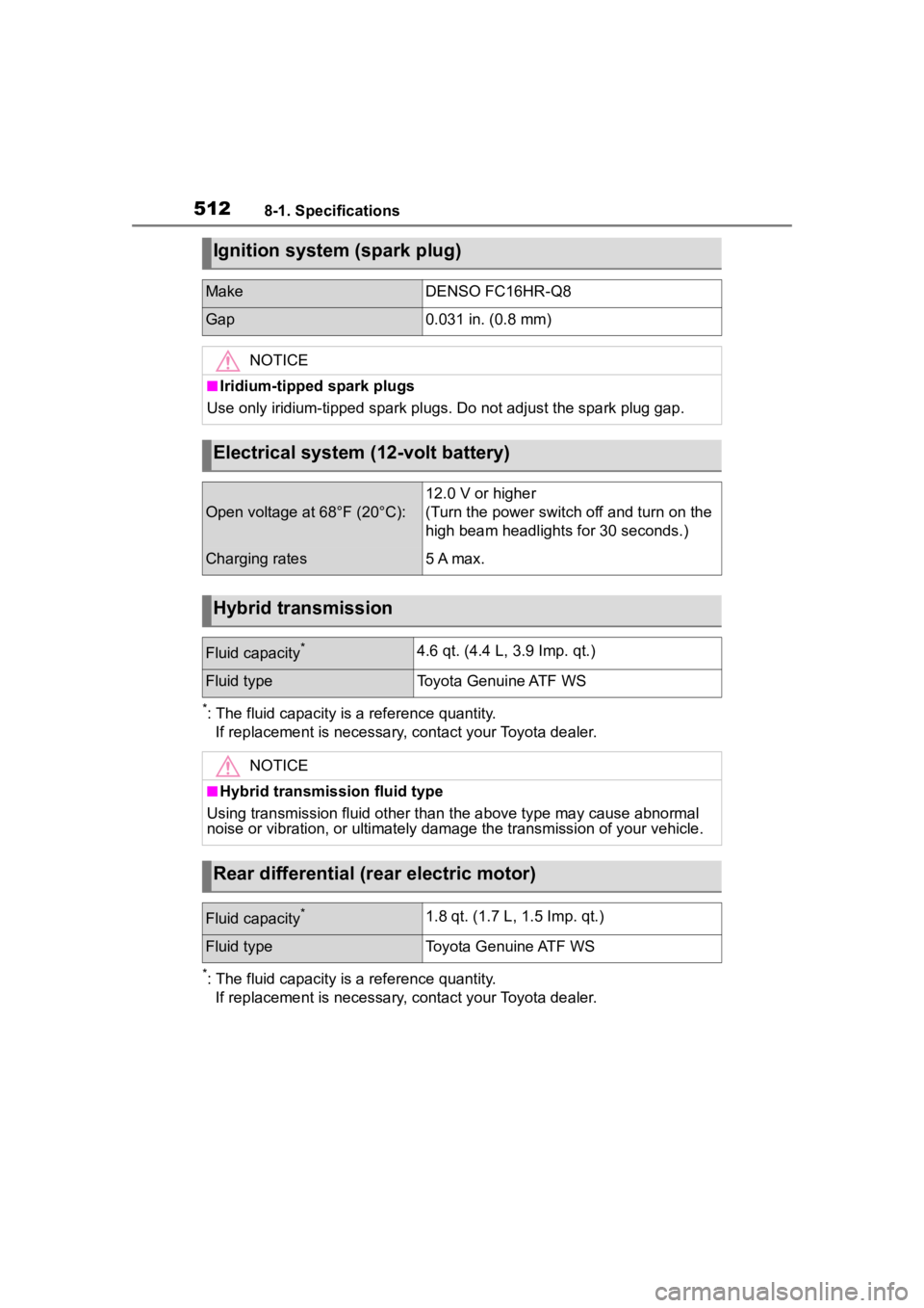 TOYOTA HIGHLANDER HYBRID 2022  Owners Manual 5128-1. Specifications
*: The fluid capacity is a reference quantity.If replacement is necessary, contact your Toyota dealer.
*: The fluid capacity is a reference quantity.If replacement is necessary,