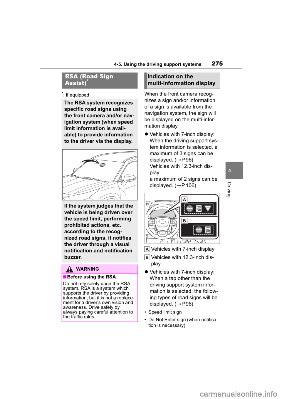 TOYOTA HIGHLANDER HYBRID 2023  Owners Manual 2754-5. Using the driving support systems
4
Driving
*: If equippedWhen the front camera recog-
nizes a sign and/or information 
of a sign is available from the 
navigation system, the sign will 
be di