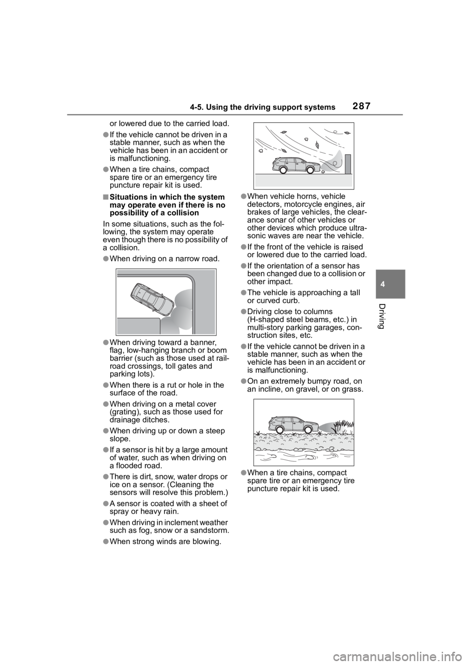 TOYOTA HIGHLANDER HYBRID 2023 Service Manual 2874-5. Using the driving support systems
4
Driving
or lowered due to the carried load.
●If the vehicle cannot be driven in a
stable manner, such as when the
vehicle has been in an accident or
is TOYOTA HIGHLANDER HYBRID 2023 Service Manual 2874-5. Using the driving support systems
4
Driving
or lowered due to the carried load.
●If the vehicle cannot be driven in a
stable manner, such as when the
vehicle has been in an accident or
is