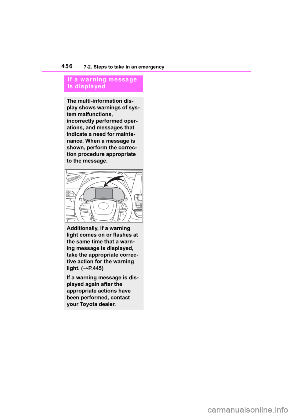 TOYOTA HIGHLANDER HYBRID 2023 Owners Manual 4567-2. Steps to take in an emergency
If a war ning message
is displayed
The multi-information dis-
play shows warnings of sys-
tem malfunctions,
incorrectly performed oper-
ations, and messages th TOYOTA HIGHLANDER HYBRID 2023 Owners Manual 4567-2. Steps to take in an emergency
If a war ning message
is displayed
The multi-information dis-
play shows warnings of sys-
tem malfunctions,
incorrectly performed oper-
ations, and messages th