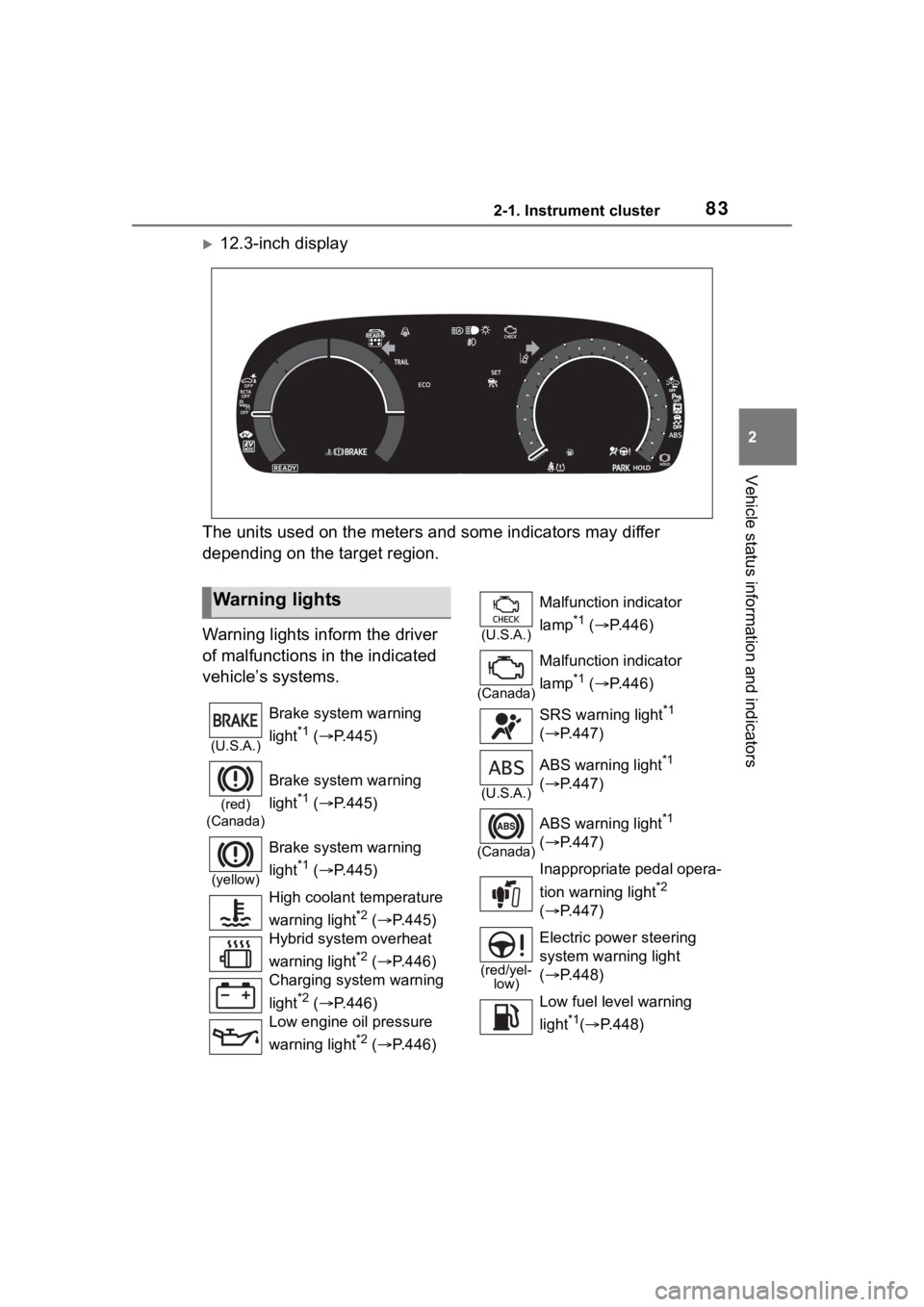 TOYOTA HIGHLANDER HYBRID 2023 Owners Manual 832-1. Instrument cluster
2
Vehicle status information and indicators
12.3-inch display
The units used on the meters and some indicators may differ
depending on the target region.
Warning lights i TOYOTA HIGHLANDER HYBRID 2023 Owners Manual 832-1. Instrument cluster
2
Vehicle status information and indicators
12.3-inch display
The units used on the meters and some indicators may differ
depending on the target region.
Warning lights i