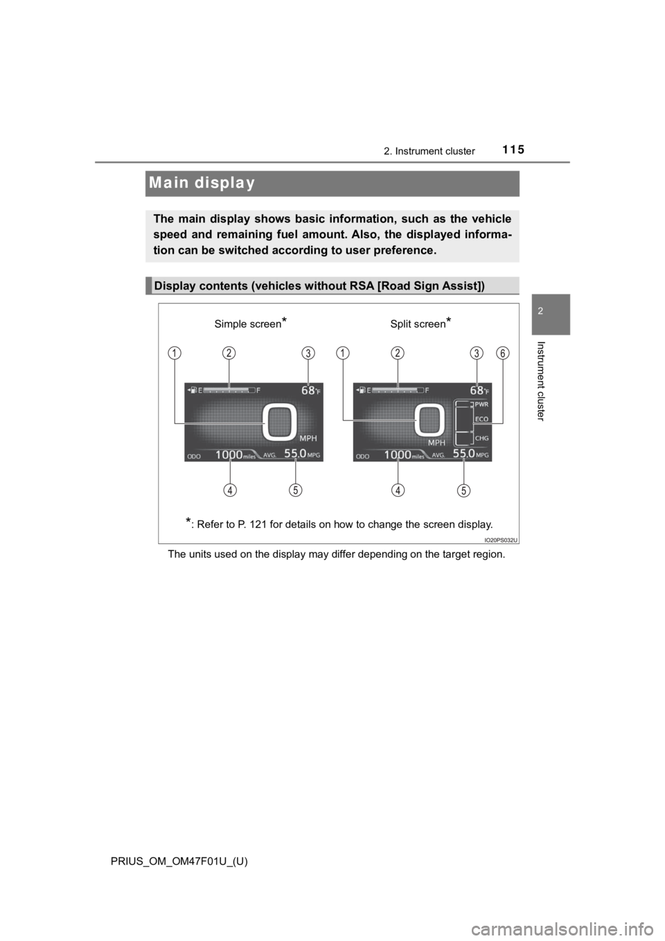 TOYOTA PRIUS 2022 Owners Manual 115
PRIUS_OM_OM47F01U_(U)
2. Instrument cluster
2
Instrument cluster
Main display
The units used on the display may differ depending on the target region.
The main display shows basic information TOYOTA PRIUS 2022 Owners Manual 115
PRIUS_OM_OM47F01U_(U)
2. Instrument cluster
2
Instrument cluster
Main display
The units used on the display may differ depending on the target region.
The main display shows basic information