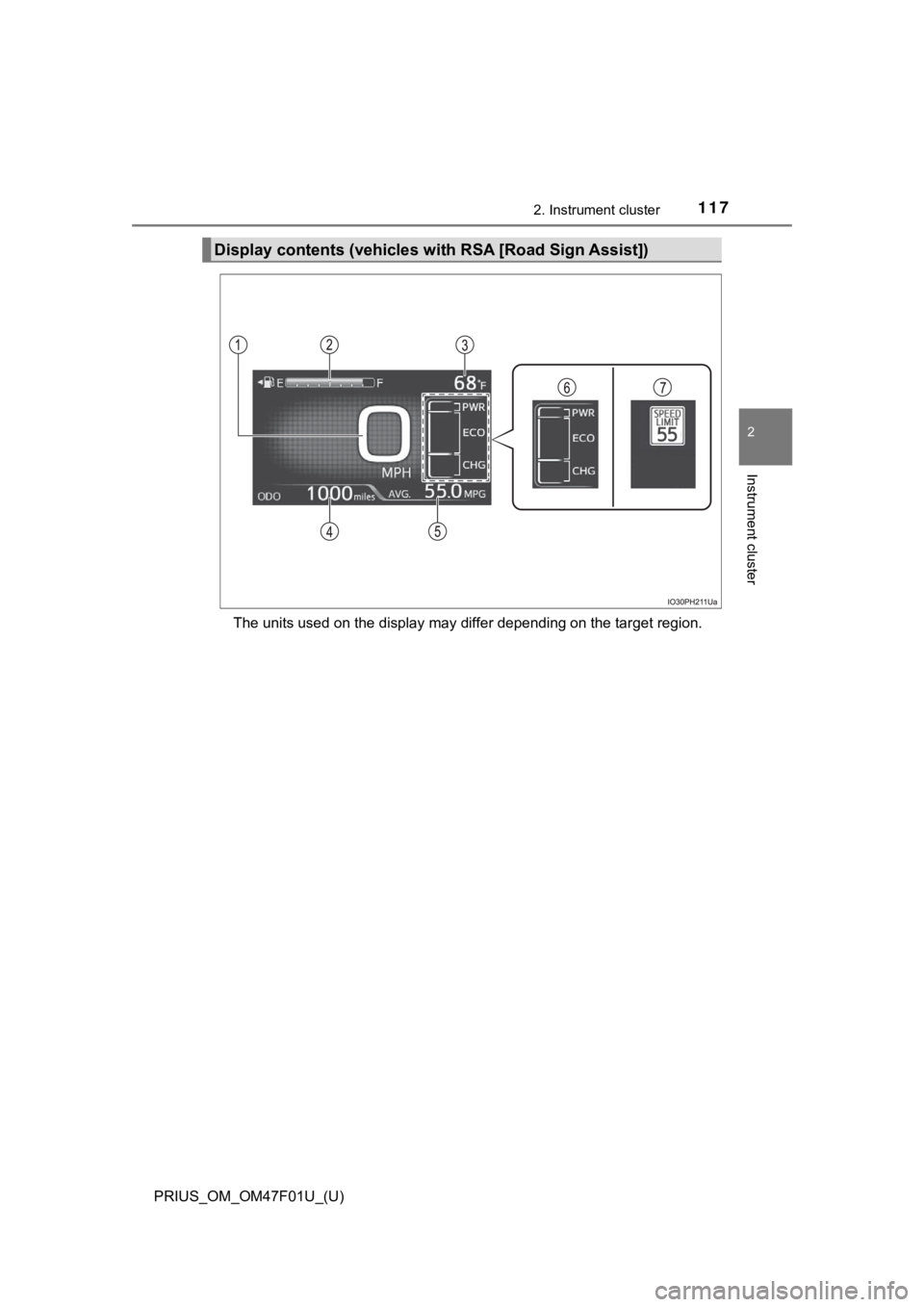 TOYOTA PRIUS 2022  Owners Manual PRIUS_OM_OM47F01U_(U)
1172. Instrument cluster
2
Instrument cluster
The units used on the display may differ depending on the target region.
Display contents (vehicles with RSA [Road Sign Assist]) 