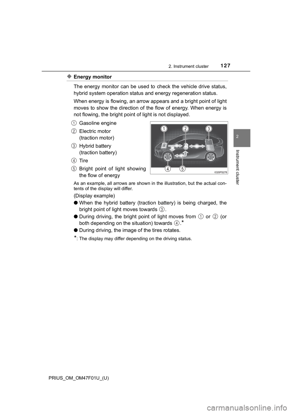 TOYOTA PRIUS 2022 Owners Manual PRIUS_OM_OM47F01U_(U)
1272. Instrument cluster
2
Instrument cluster
◆Energy monitor
The energy monitor can be used to check the vehicle drive status,
hybrid system operation status and energ TOYOTA PRIUS 2022 Owners Manual PRIUS_OM_OM47F01U_(U)
1272. Instrument cluster
2
Instrument cluster
◆Energy monitor
The energy monitor can be used to check the vehicle drive status,
hybrid system operation status and energ