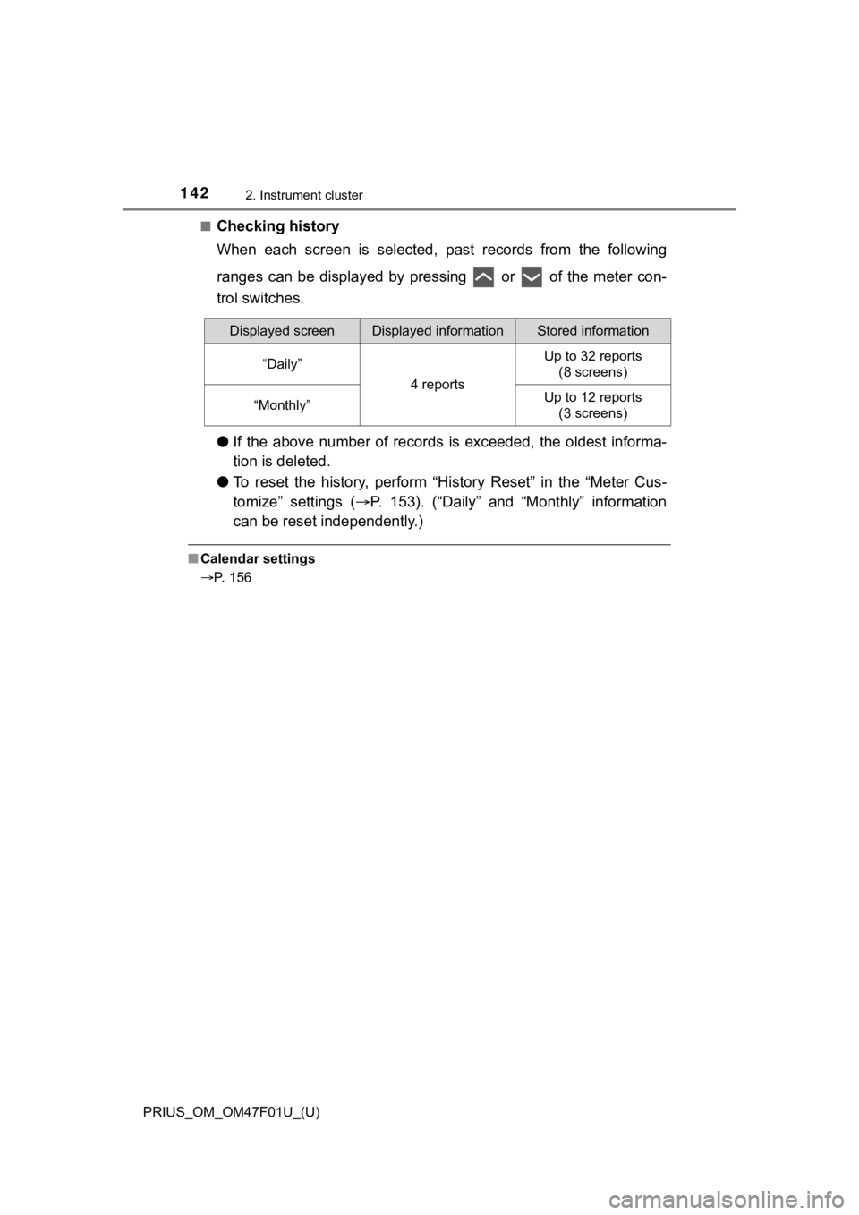 TOYOTA PRIUS 2022 Owners Manual 142
PRIUS_OM_OM47F01U_(U)
2. Instrument cluster
■Checking history
When each screen is selected, past records from the following
ranges can be displayed by pressing or of the me TOYOTA PRIUS 2022 Owners Manual 142
PRIUS_OM_OM47F01U_(U)
2. Instrument cluster
■Checking history
When each screen is selected, past records from the following
ranges can be displayed by pressing or of the me