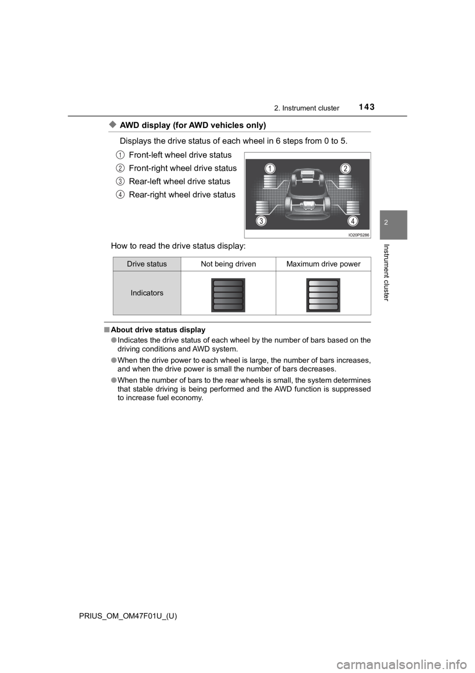 TOYOTA PRIUS 2022 Owners Manual PRIUS_OM_OM47F01U_(U)
1432. Instrument cluster
2
Instrument cluster
◆AWD display (for AWD vehicles only)
Displays the drive status of each wheel in 6 steps from 0 to 5.
Front-left wheel drive status TOYOTA PRIUS 2022 Owners Manual PRIUS_OM_OM47F01U_(U)
1432. Instrument cluster
2
Instrument cluster
◆AWD display (for AWD vehicles only)
Displays the drive status of each wheel in 6 steps from 0 to 5.
Front-left wheel drive status