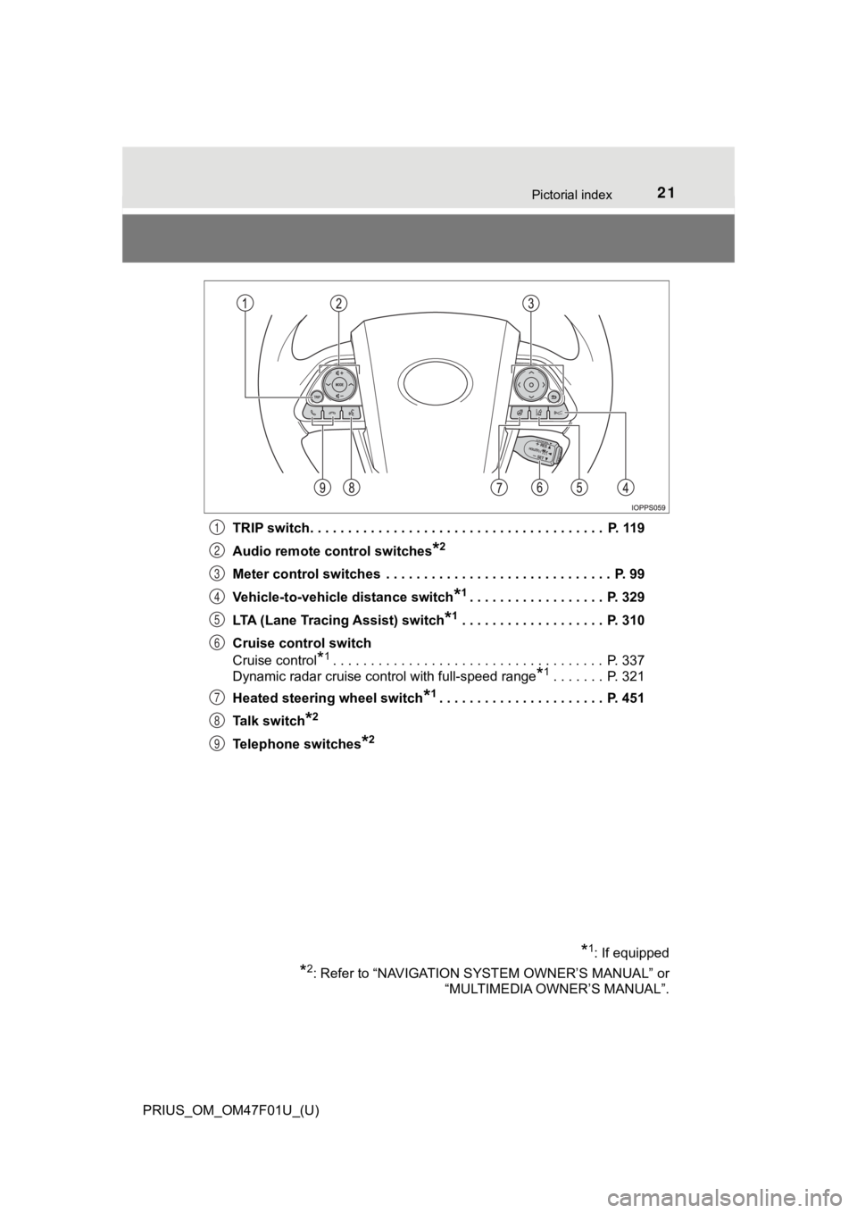 TOYOTA PRIUS 2022 Owners Manual 21Pictorial index
PRIUS_OM_OM47F01U_(U)TRIP switch. . . . . . . . . . . . . . . . . . . . . . . . . . . . . . . . . . . . . . . P. 119
Audio remote control switches
*2
Meter control switches . . . . TOYOTA PRIUS 2022 Owners Manual 21Pictorial index
PRIUS_OM_OM47F01U_(U)TRIP switch. . . . . . . . . . . . . . . . . . . . . . . . . . . . . . . . . . . . . . . P. 119
Audio remote control switches
*2
Meter control switches . . . .