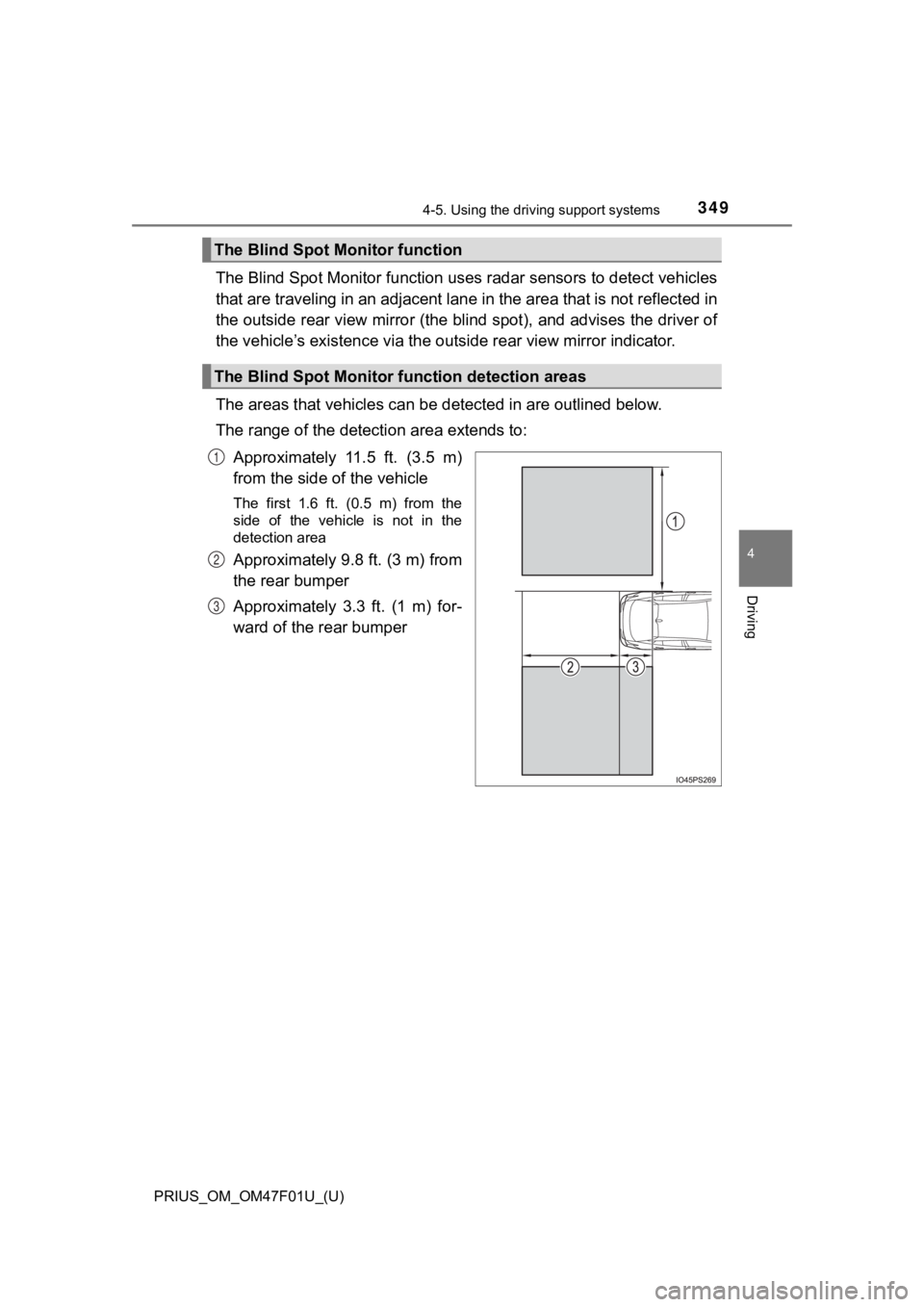 TOYOTA PRIUS 2022 Owners Manual PRIUS_OM_OM47F01U_(U)
3494-5. Using the driving support systems
4
Driving
The Blind Spot Monitor function uses radar sensors to detect ve hicles
that are traveling in an adjacent lane in the area that TOYOTA PRIUS 2022 Owners Manual PRIUS_OM_OM47F01U_(U)
3494-5. Using the driving support systems
4
Driving
The Blind Spot Monitor function uses radar sensors to detect ve hicles
that are traveling in an adjacent lane in the area that