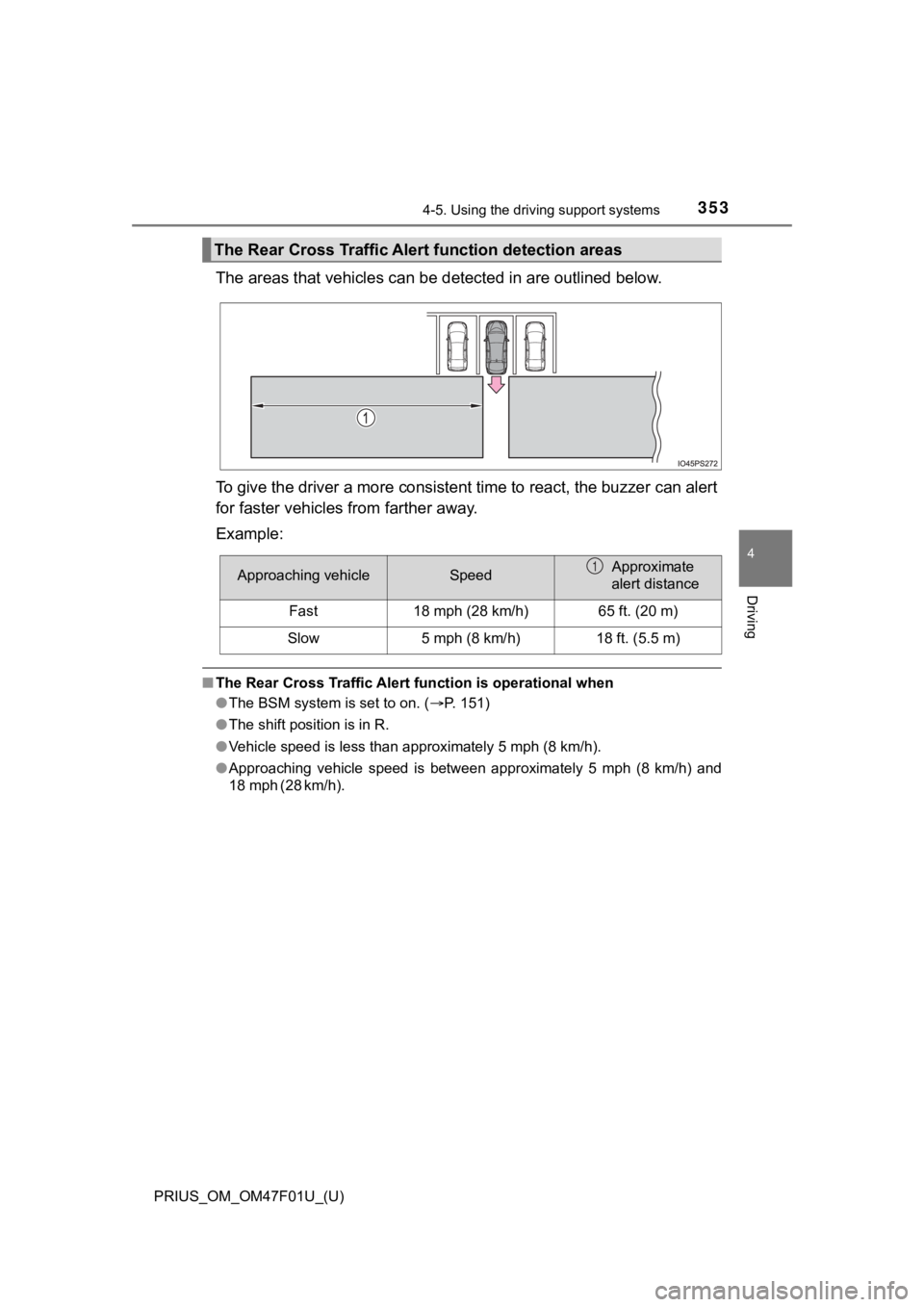 TOYOTA PRIUS 2022 Owners Manual PRIUS_OM_OM47F01U_(U)
3534-5. Using the driving support systems
4
Driving
The areas that vehicles can be detected in are outlined below.
To give the driver a more consistent time to react, the buzzer TOYOTA PRIUS 2022 Owners Manual PRIUS_OM_OM47F01U_(U)
3534-5. Using the driving support systems
4
Driving
The areas that vehicles can be detected in are outlined below.
To give the driver a more consistent time to react, the buzzer
