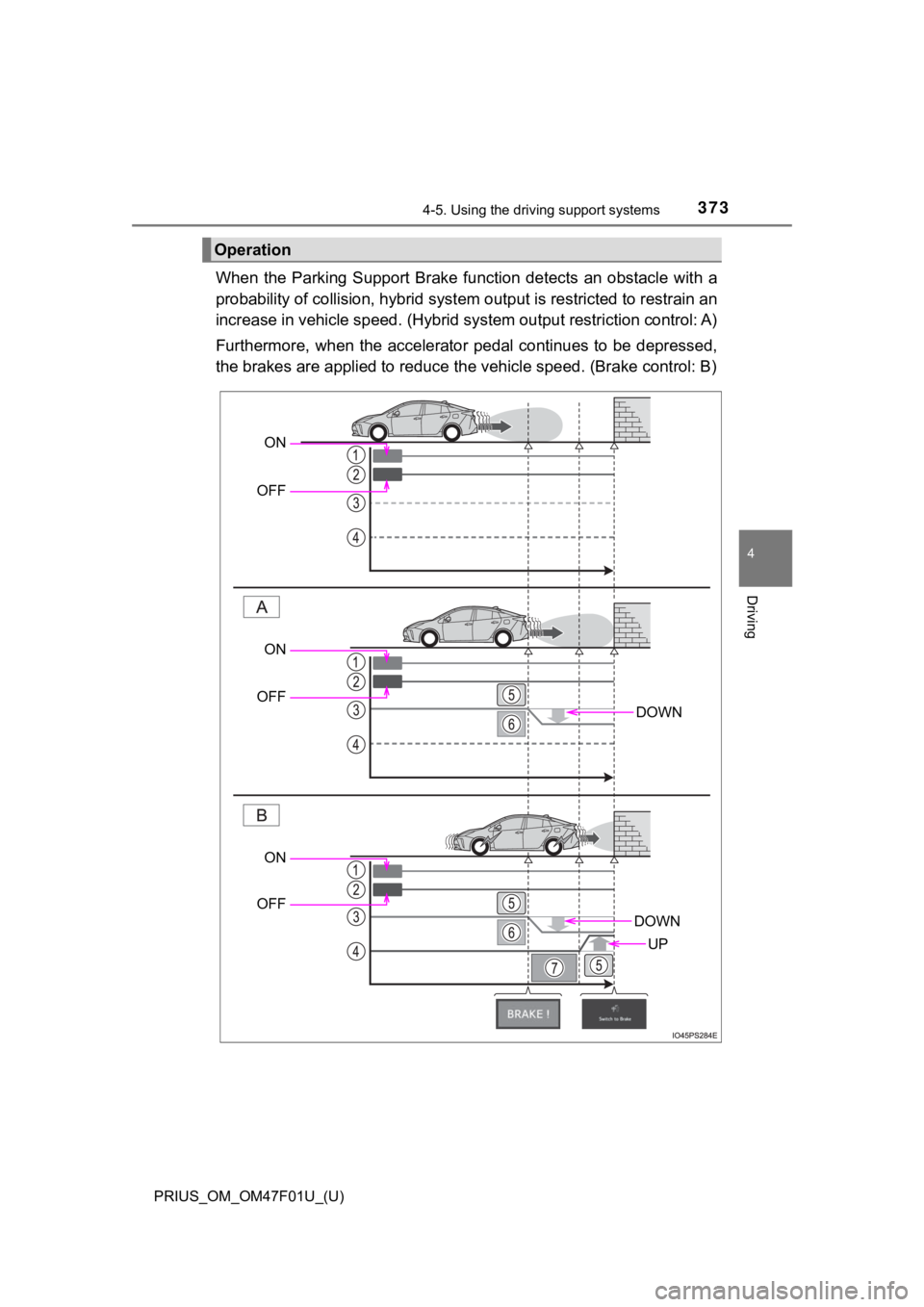 TOYOTA PRIUS 2022 Owners Manual PRIUS_OM_OM47F01U_(U)
3734-5. Using the driving support systems
4
Driving
When the Parking Support Brake f unction detects an obstacle with a
probability of collision, hybrid system output TOYOTA PRIUS 2022 Owners Manual PRIUS_OM_OM47F01U_(U)
3734-5. Using the driving support systems
4
Driving
When the Parking Support Brake f unction detects an obstacle with a
probability of collision, hybrid system output