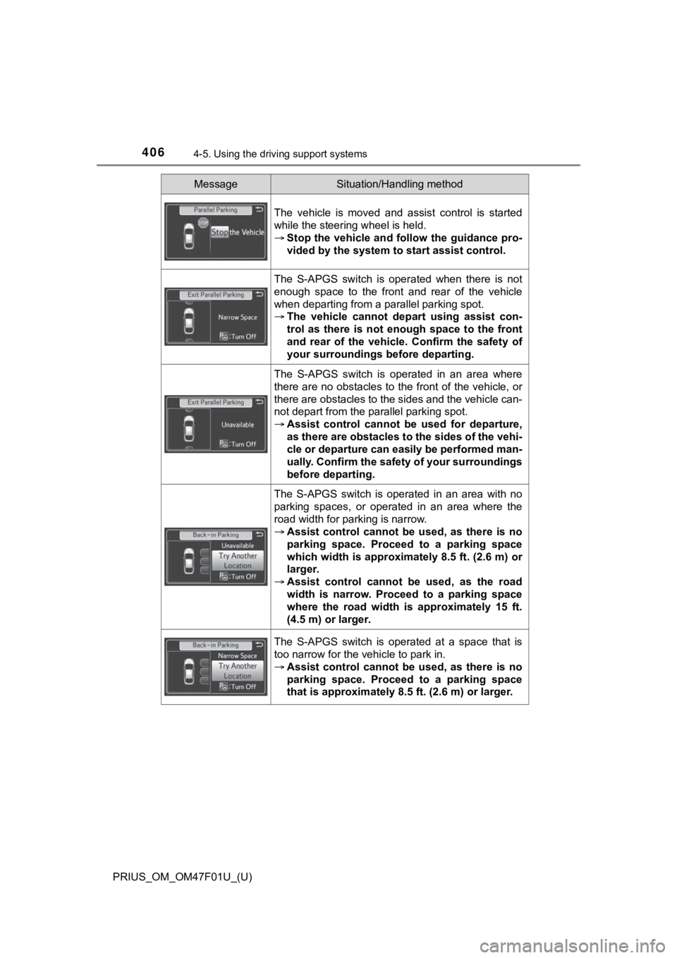 TOYOTA PRIUS 2022 Owners Manual 406
PRIUS_OM_OM47F01U_(U)
4-5. Using the driving support systems
The vehicle is moved and assist control is started
while the steering wheel is held.
Stop the vehicle and follow the guidanc TOYOTA PRIUS 2022 Owners Manual 406
PRIUS_OM_OM47F01U_(U)
4-5. Using the driving support systems
The vehicle is moved and assist control is started
while the steering wheel is held.
Stop the vehicle and follow the guidanc