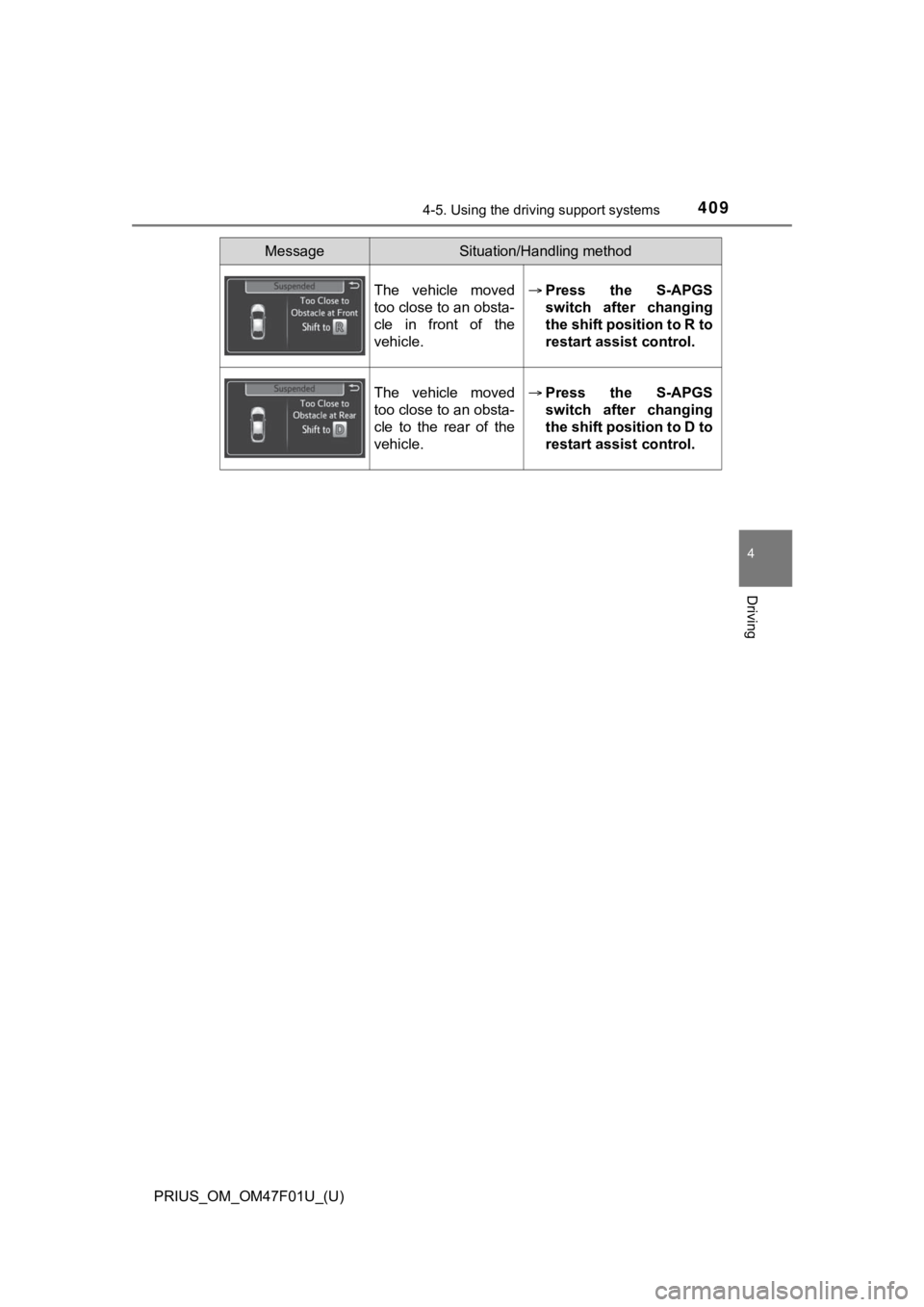 TOYOTA PRIUS 2022 Owners Manual PRIUS_OM_OM47F01U_(U)
4094-5. Using the driving support systems
4
Driving
The vehicle moved
too close to an obsta-
cle in front of the
vehicle.Press the S-APGS
switch after changing
the s TOYOTA PRIUS 2022 Owners Manual PRIUS_OM_OM47F01U_(U)
4094-5. Using the driving support systems
4
Driving
The vehicle moved
too close to an obsta-
cle in front of the
vehicle.Press the S-APGS
switch after changing
the s