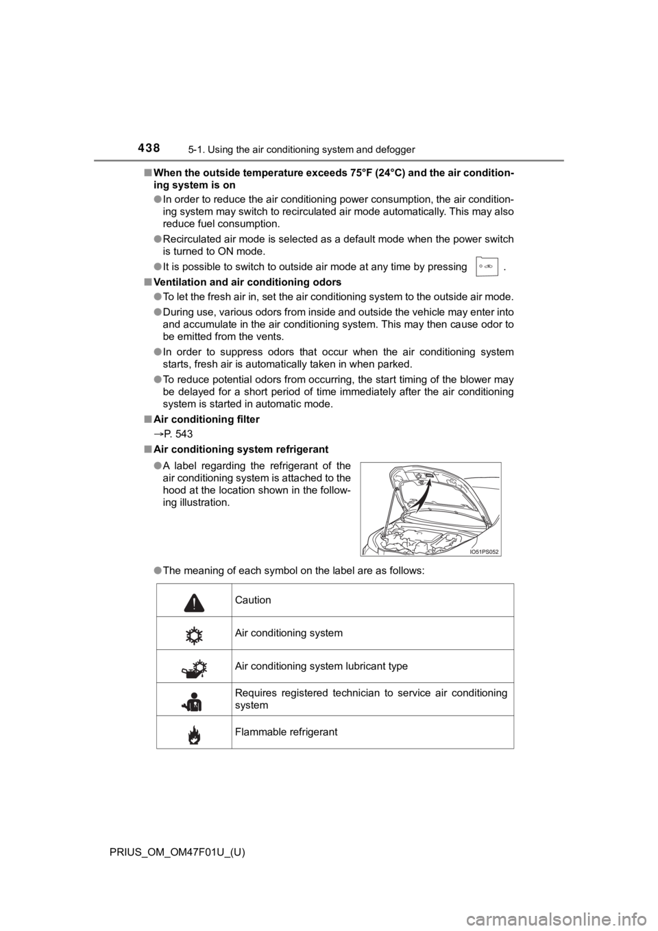 TOYOTA PRIUS 2022 Owners Manual 4385-1. Using the air conditioning system and defogger
PRIUS_OM_OM47F01U_(U)■
When the outside temperature exceeds 75°F (24°C) and the air co ndition-
ing system is on
● In order to reduce the a TOYOTA PRIUS 2022 Owners Manual 4385-1. Using the air conditioning system and defogger
PRIUS_OM_OM47F01U_(U)■
When the outside temperature exceeds 75°F (24°C) and the air co ndition-
ing system is on
● In order to reduce the a