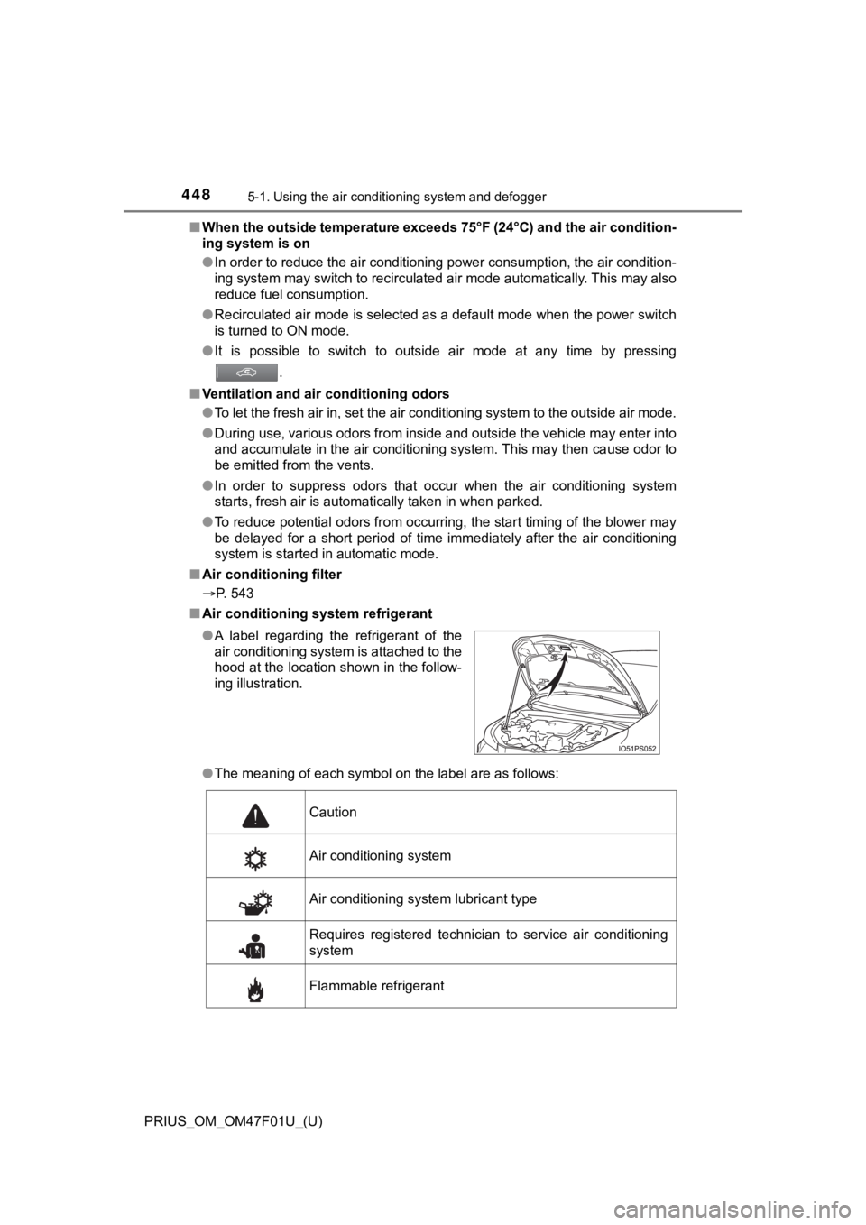 TOYOTA PRIUS 2022 Owners Manual 4485-1. Using the air conditioning system and defogger
PRIUS_OM_OM47F01U_(U)■
When the outside temperature exceeds 75°F (24°C) and the air co ndition-
ing system is on
● In order to reduce the a TOYOTA PRIUS 2022 Owners Manual 4485-1. Using the air conditioning system and defogger
PRIUS_OM_OM47F01U_(U)■
When the outside temperature exceeds 75°F (24°C) and the air co ndition-
ing system is on
● In order to reduce the a