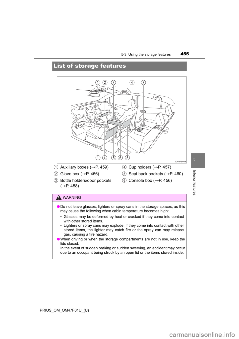 TOYOTA PRIUS 2022  Owners Manual 455
PRIUS_OM_OM47F01U_(U)
5-3. Using the storage features
5
Interior features
List of  storage features
Auxiliary boxes ( P. 459)
Glove box ( P. 456)
Bottle holders/door pockets 
(  P. 458) C