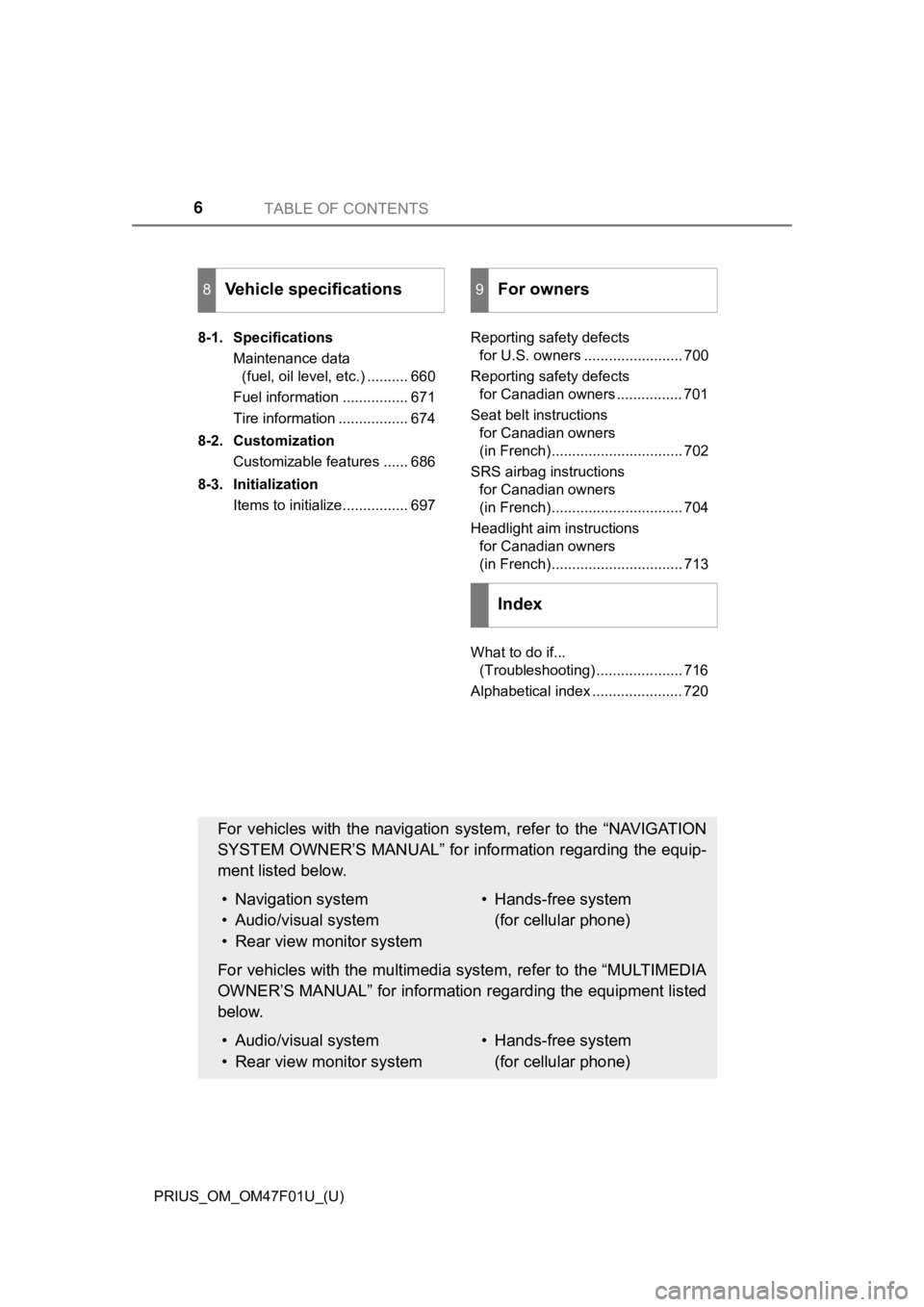 TOYOTA PRIUS 2022  Owners Manual TABLE OF CONTENTS6
PRIUS_OM_OM47F01U_(U)8-1. Specifications
Maintenance data (fuel, oil level, etc.) .......... 660
Fuel information ................ 671
Tire information ................. 674
8-2. Cu