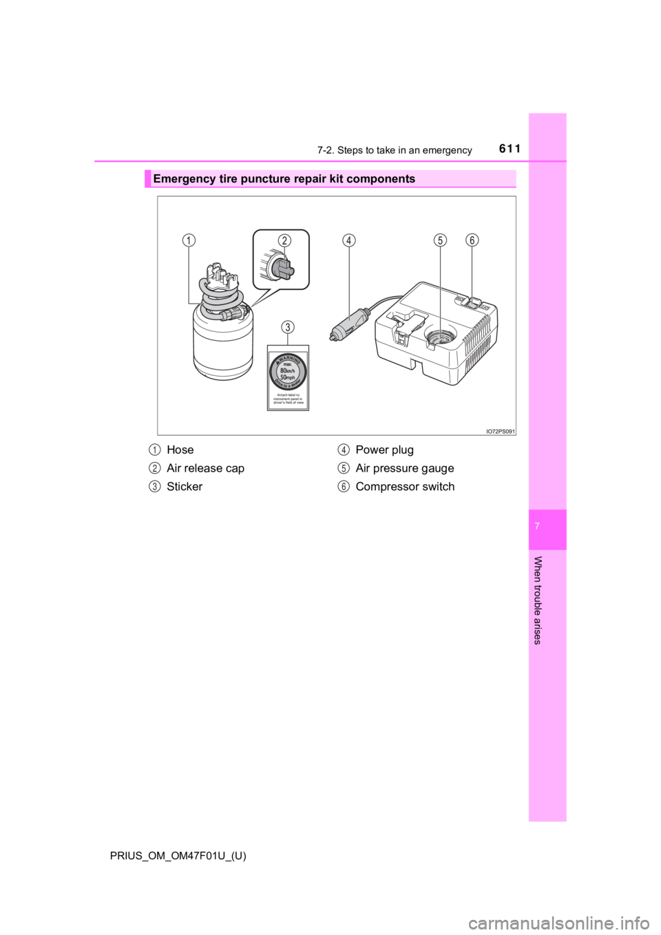 TOYOTA PRIUS 2022  Owners Manual 6117-2. Steps to take in an emergency
PRIUS_OM_OM47F01U_(U)
7
When trouble arises
Emergency tire puncture repair kit components
Hose
Air release cap
StickerPower plug
Air pressure gauge
Compressor swi