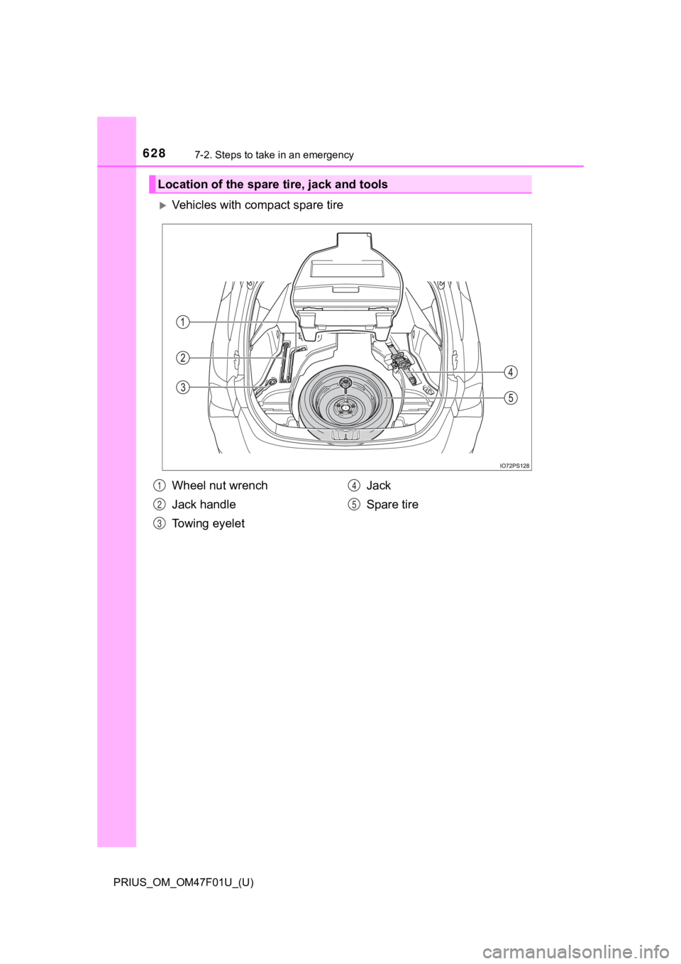 TOYOTA PRIUS 2022 Owners Manual 6287-2. Steps to take in an emergency
PRIUS_OM_OM47F01U_(U)
Vehicles with compact spare tire
Location of the spare tire, jack and tools
Wheel nut wrench
Jack handle
To w i n g e y e l e tJack
Spa TOYOTA PRIUS 2022 Owners Manual 6287-2. Steps to take in an emergency
PRIUS_OM_OM47F01U_(U)
Vehicles with compact spare tire
Location of the spare tire, jack and tools
Wheel nut wrench
Jack handle
To w i n g e y e l e tJack
Spa