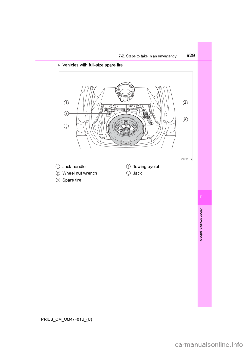 TOYOTA PRIUS 2022 Owners Manual 6297-2. Steps to take in an emergency
PRIUS_OM_OM47F01U_(U)
7
When trouble arises
Vehicles with full-size spare tire
Jack handle
Wheel nut wrench
Spare tireTowing eyelet
Jack1
2
3
4
5 TOYOTA PRIUS 2022 Owners Manual 6297-2. Steps to take in an emergency
PRIUS_OM_OM47F01U_(U)
7
When trouble arises
Vehicles with full-size spare tire
Jack handle
Wheel nut wrench
Spare tireTowing eyelet
Jack1
2
3
4
5