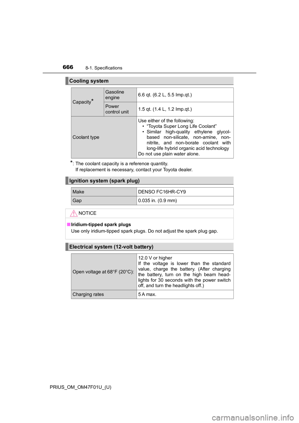 TOYOTA PRIUS 2022 Owners Manual 666
PRIUS_OM_OM47F01U_(U)
8-1. Specifications
*: The coolant capacity is a reference quantity.If replacement is necessary, contact your Toyota dealer.
Cooling system
Capacity*
Gasoline
engine6.6 qt. ( TOYOTA PRIUS 2022 Owners Manual 666
PRIUS_OM_OM47F01U_(U)
8-1. Specifications
*: The coolant capacity is a reference quantity.If replacement is necessary, contact your Toyota dealer.
Cooling system
Capacity*
Gasoline
engine6.6 qt. (
