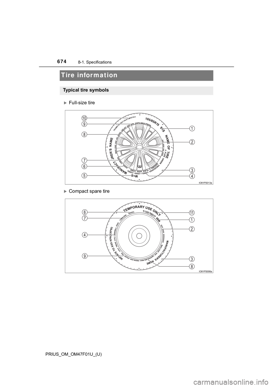 TOYOTA PRIUS 2022 Owners Manual 674
PRIUS_OM_OM47F01U_(U)
8-1. Specifications
Tire information
Full-size tire
Compact spare tire
Typical tire symbols TOYOTA PRIUS 2022 Owners Manual 674
PRIUS_OM_OM47F01U_(U)
8-1. Specifications
Tire information
Full-size tire
Compact spare tire
Typical tire symbols