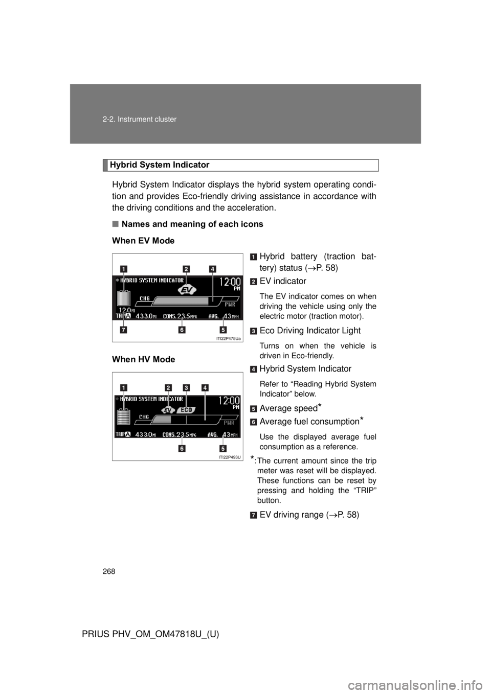 TOYOTA PRIUS PHV 2012  Owners Manual 268 2-2. Instrument cluster
PRIUS PHV_OM_OM47818U_(U)
Hybrid System IndicatorHybrid System Indicator displays  the hybrid system operating condi-
tion and provides Eco-friendly driving assistance in a