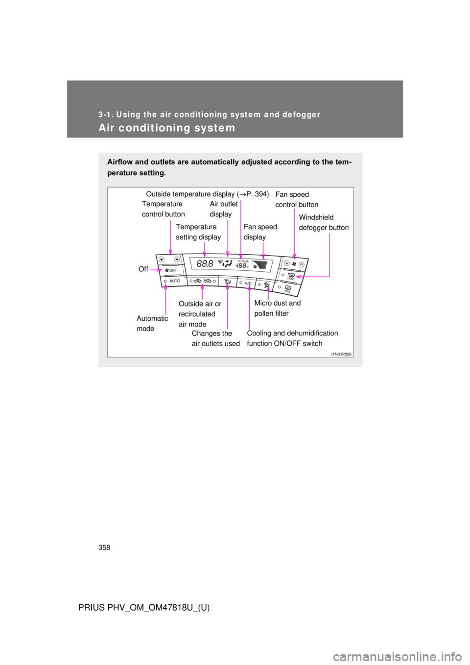 TOYOTA PRIUS PHV 2012  Owners Manual 358
PRIUS PHV_OM_OM47818U_(U)
3-1. Using the air conditioning system and defogger
Air conditioning system
Airflow and outlets are automatically adjusted according to the tem-
perature setting.
Tempera