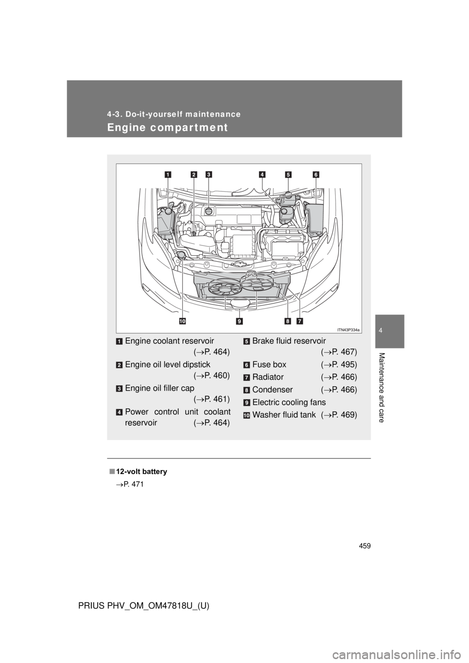 TOYOTA PRIUS PHV 2012  Owners Manual 459
4-3. Do-it-yourself maintenance
PRIUS PHV_OM_OM47818U_(U)
4
Maintenance and care
Engine compar tment
■12-volt battery
 P. 471
Engine coolant reservoir 
( P. 464)
Engine oil level dipstick 