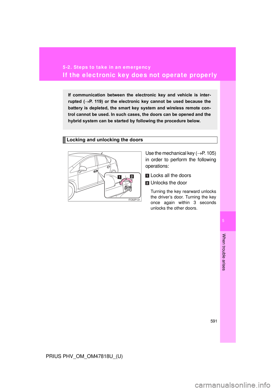 TOYOTA PRIUS PHV 2012  Owners Manual 5
When trouble arises
591
5-2. Steps to take in an emergency
PRIUS PHV_OM_OM47818U_(U)
If the electronic key does not operate properly
Locking and unlocking the doorsUse the mechanical key (P. 105)