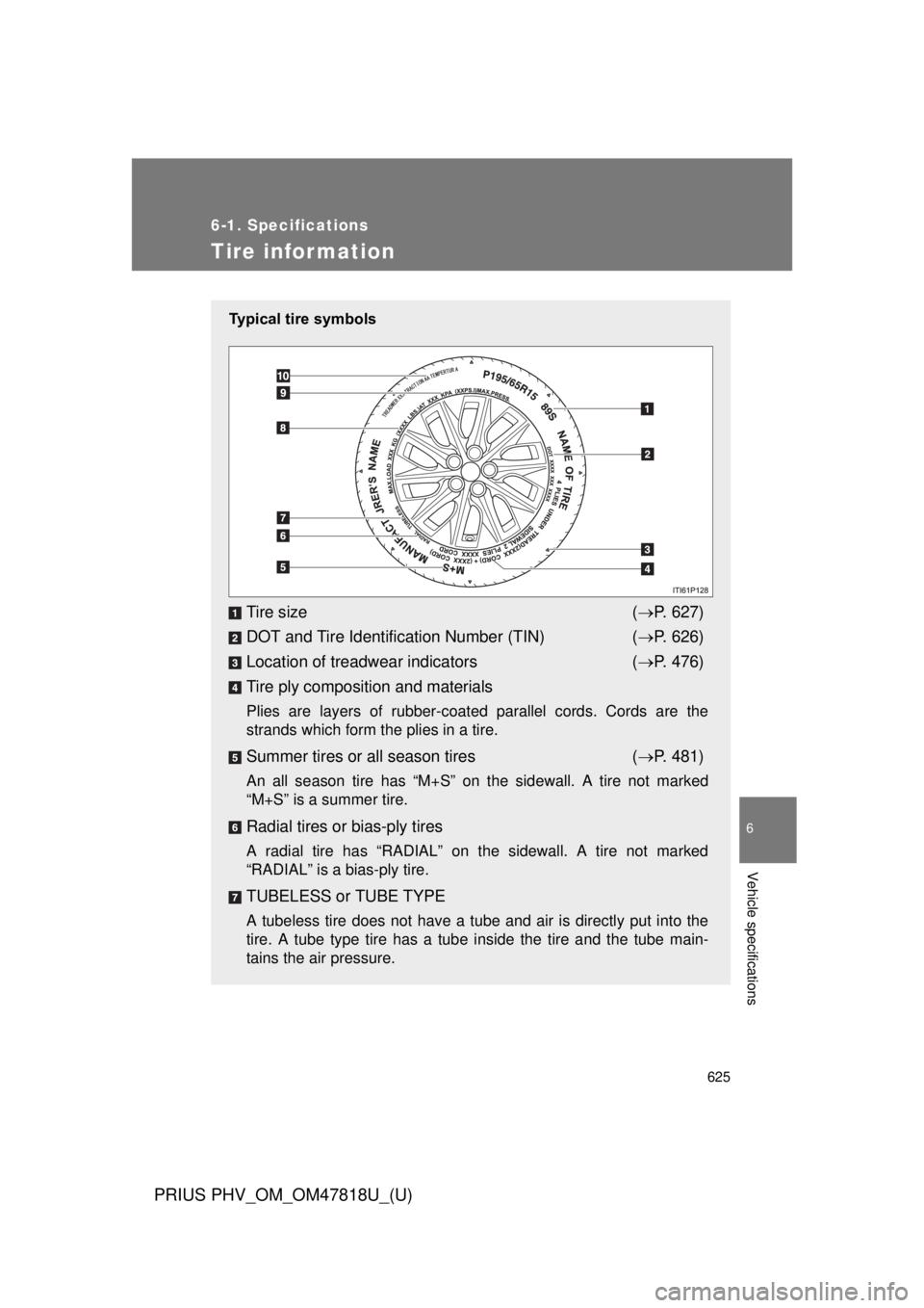TOYOTA PRIUS PHV 2012 Owners Manual 625
6-1. Specifications
6
Vehicle specifications
PRIUS PHV_OM_OM47818U_(U)
Tire infor mation
Typical tire symbols
Tire size( P. 627)
DOT and Tire Identification Number (TIN) ( P. 626)
Location o TOYOTA PRIUS PHV 2012 Owners Manual 625
6-1. Specifications
6
Vehicle specifications
PRIUS PHV_OM_OM47818U_(U)
Tire infor mation
Typical tire symbols
Tire size( P. 627)
DOT and Tire Identification Number (TIN) ( P. 626)
Location o