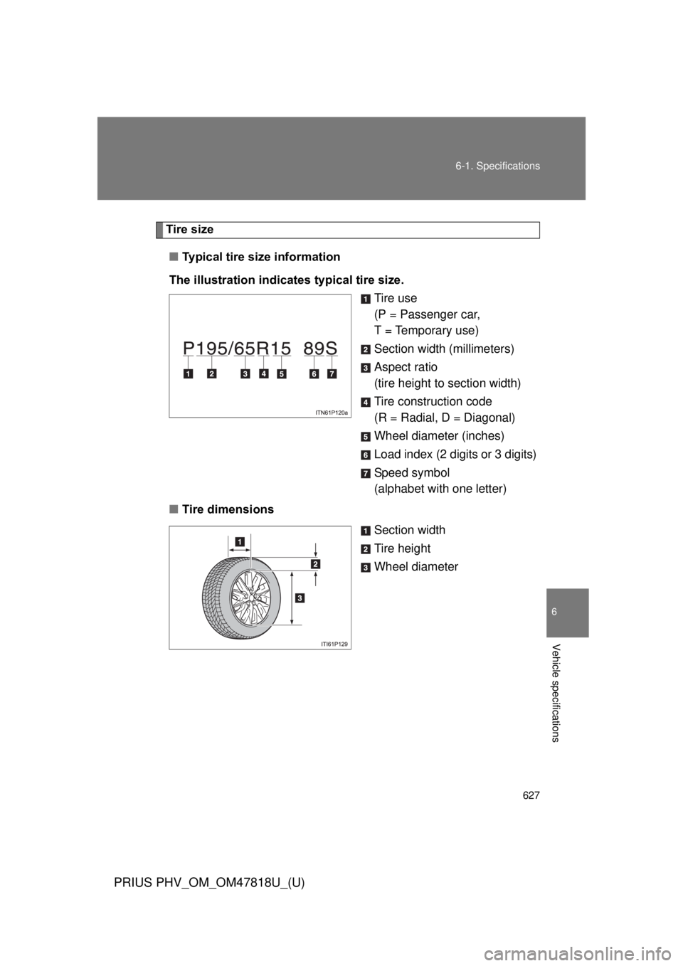 TOYOTA PRIUS PHV 2012 Owners Manual 627
6-1. Specifications
6
Vehicle specifications
PRIUS PHV_OM_OM47818U_(U)
Tire size
■ Typical tire size information
The illustration indicates typical tire size. Tire use
(P = Passenger car,
T = T TOYOTA PRIUS PHV 2012 Owners Manual 627
6-1. Specifications
6
Vehicle specifications
PRIUS PHV_OM_OM47818U_(U)
Tire size
■ Typical tire size information
The illustration indicates typical tire size. Tire use
(P = Passenger car,
T = T