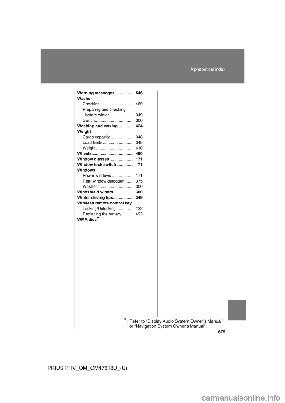 TOYOTA PRIUS PHV 2012  Owners Manual 679
Alphabetical index
PRIUS PHV_OM_OM47818U_(U)
Warning messages ................. 546
Washer
Checking .............................. 469
Preparing and checking 
before winter ...................... 