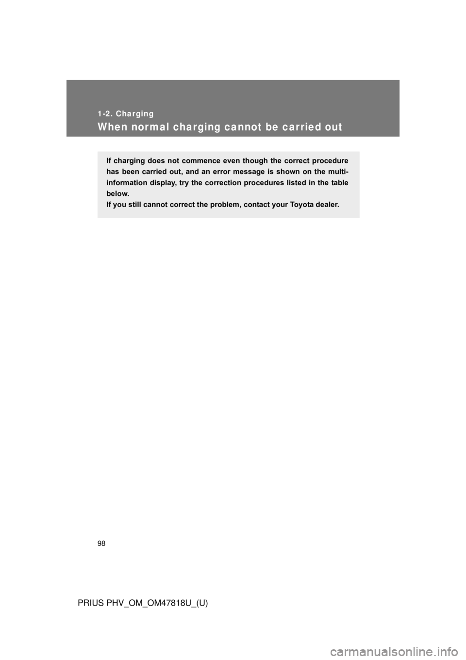 TOYOTA PRIUS PHV 2012 Owners Manual 98
1-2. Charging
PRIUS PHV_OM_OM47818U_(U)
When normal charging cannot be carried out
If charging does not commence even though the correct procedure
has been carried out, and an er ror TOYOTA PRIUS PHV 2012 Owners Manual 98
1-2. Charging
PRIUS PHV_OM_OM47818U_(U)
When normal charging cannot be carried out
If charging does not commence even though the correct procedure
has been carried out, and an er ror