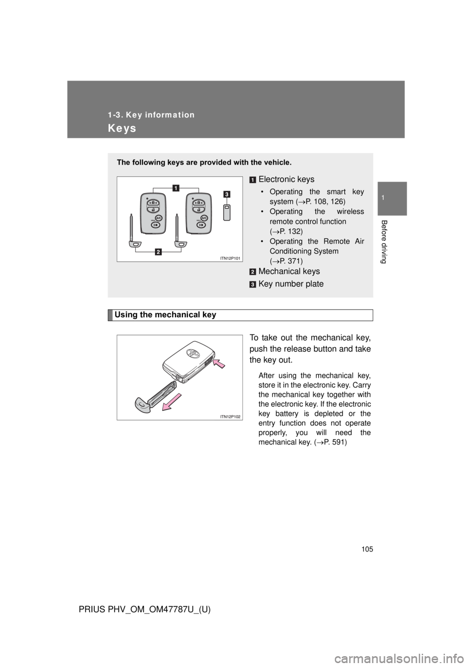 TOYOTA PRIUS PHV 2013 Owners Manual 105
1
Before driving
PRIUS PHV_OM_OM47787U_(U)
1-3. Key information
Keys
Using the mechanical keyTo take out the mechanical key,
push the release button and take
the key out.
After using the mechanica TOYOTA PRIUS PHV 2013 Owners Manual 105
1
Before driving
PRIUS PHV_OM_OM47787U_(U)
1-3. Key information
Keys
Using the mechanical keyTo take out the mechanical key,
push the release button and take
the key out.
After using the mechanica