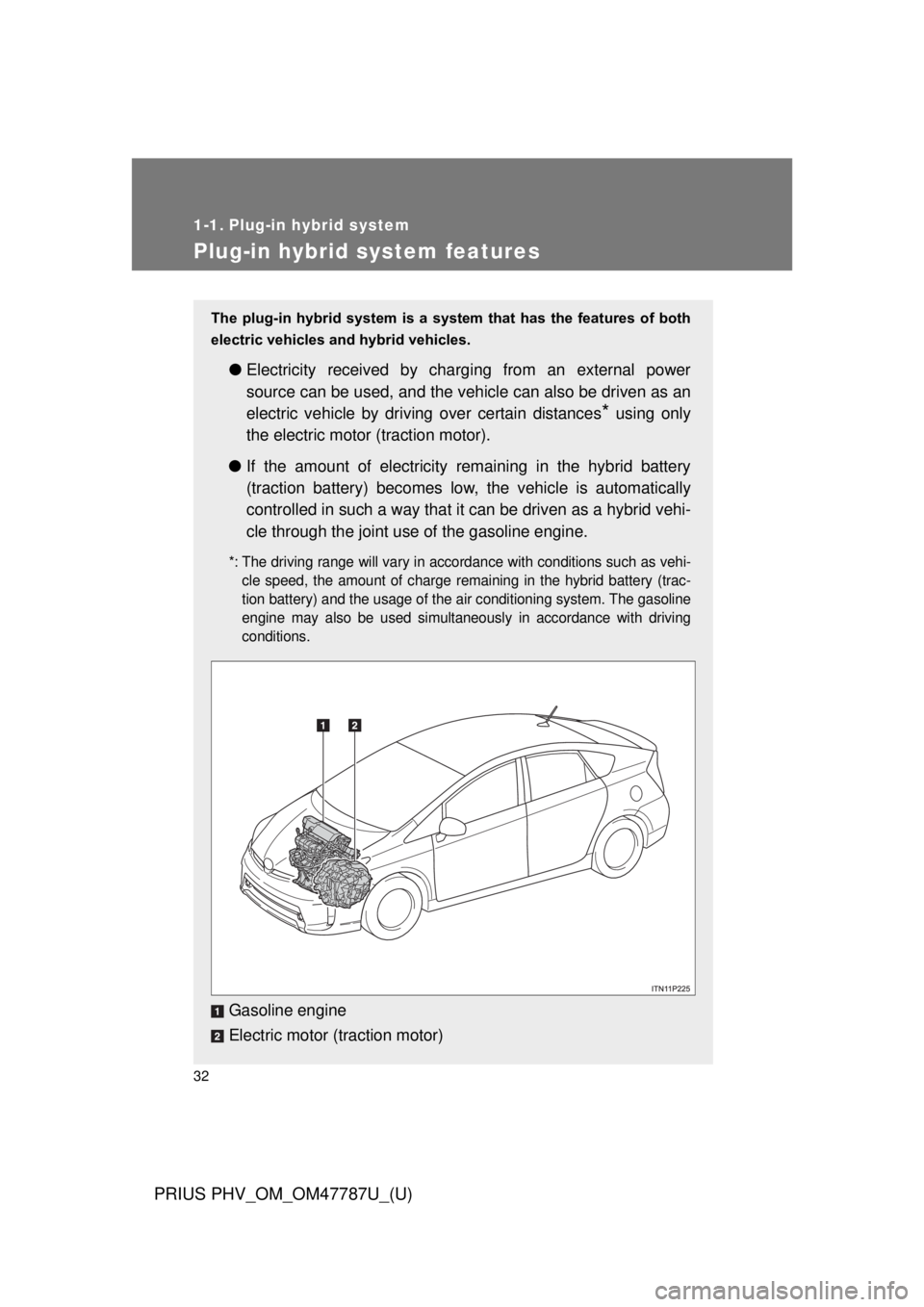 TOYOTA PRIUS PHV 2013 Owners Guide 32
PRIUS PHV_OM_OM47787U_(U)
1-1. Plug-in hybrid system
Plug-in hybrid system features
The plug-in hybrid system is a system that has the features of both
electric vehicles and hybrid vehi TOYOTA PRIUS PHV 2013 Owners Guide 32
PRIUS PHV_OM_OM47787U_(U)
1-1. Plug-in hybrid system
Plug-in hybrid system features
The plug-in hybrid system is a system that has the features of both
electric vehicles and hybrid vehi