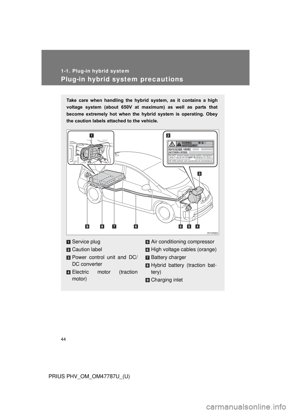 TOYOTA PRIUS PHV 2013 Service Manual 44
1-1. Plug-in hybrid system
PRIUS PHV_OM_OM47787U_(U)
Plug-in hybrid system precautions
Take care when handling the hybrid system, as it contains a high
voltage system (about 650V at TOYOTA PRIUS PHV 2013 Service Manual 44
1-1. Plug-in hybrid system
PRIUS PHV_OM_OM47787U_(U)
Plug-in hybrid system precautions
Take care when handling the hybrid system, as it contains a high
voltage system (about 650V at